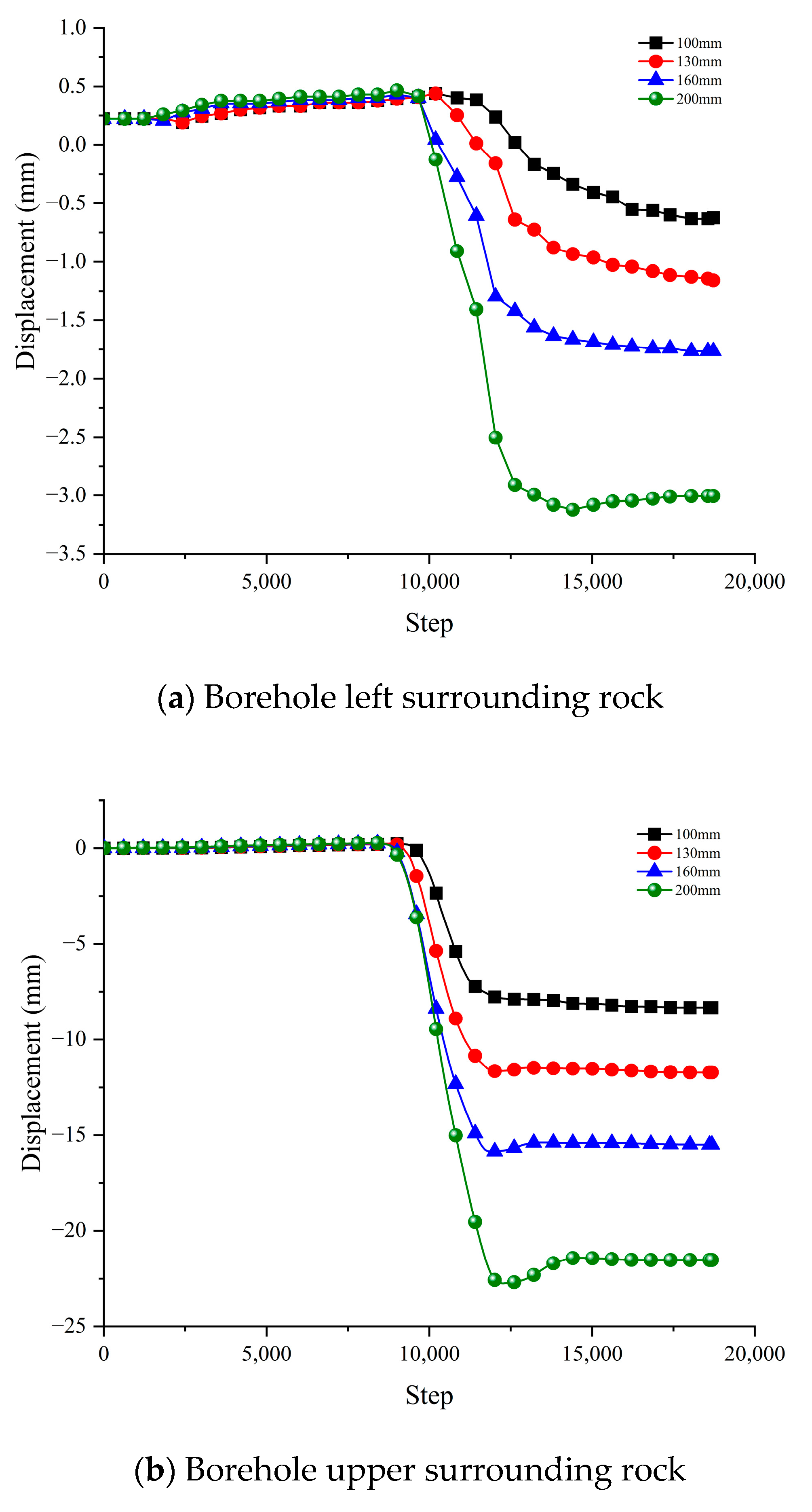 Processes 11 01675 g009a
