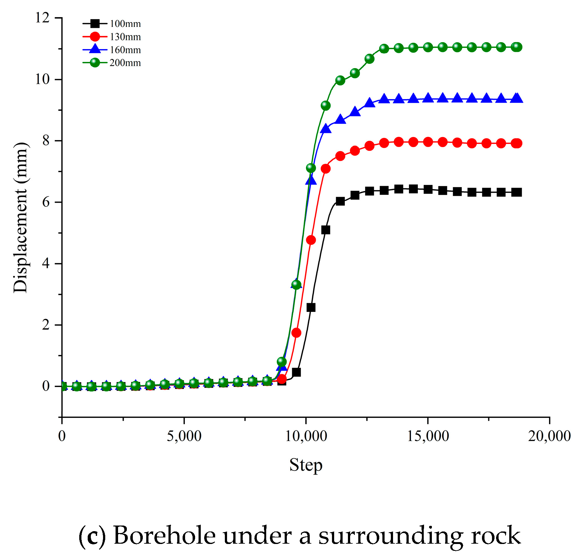 Processes 11 01675 g009b