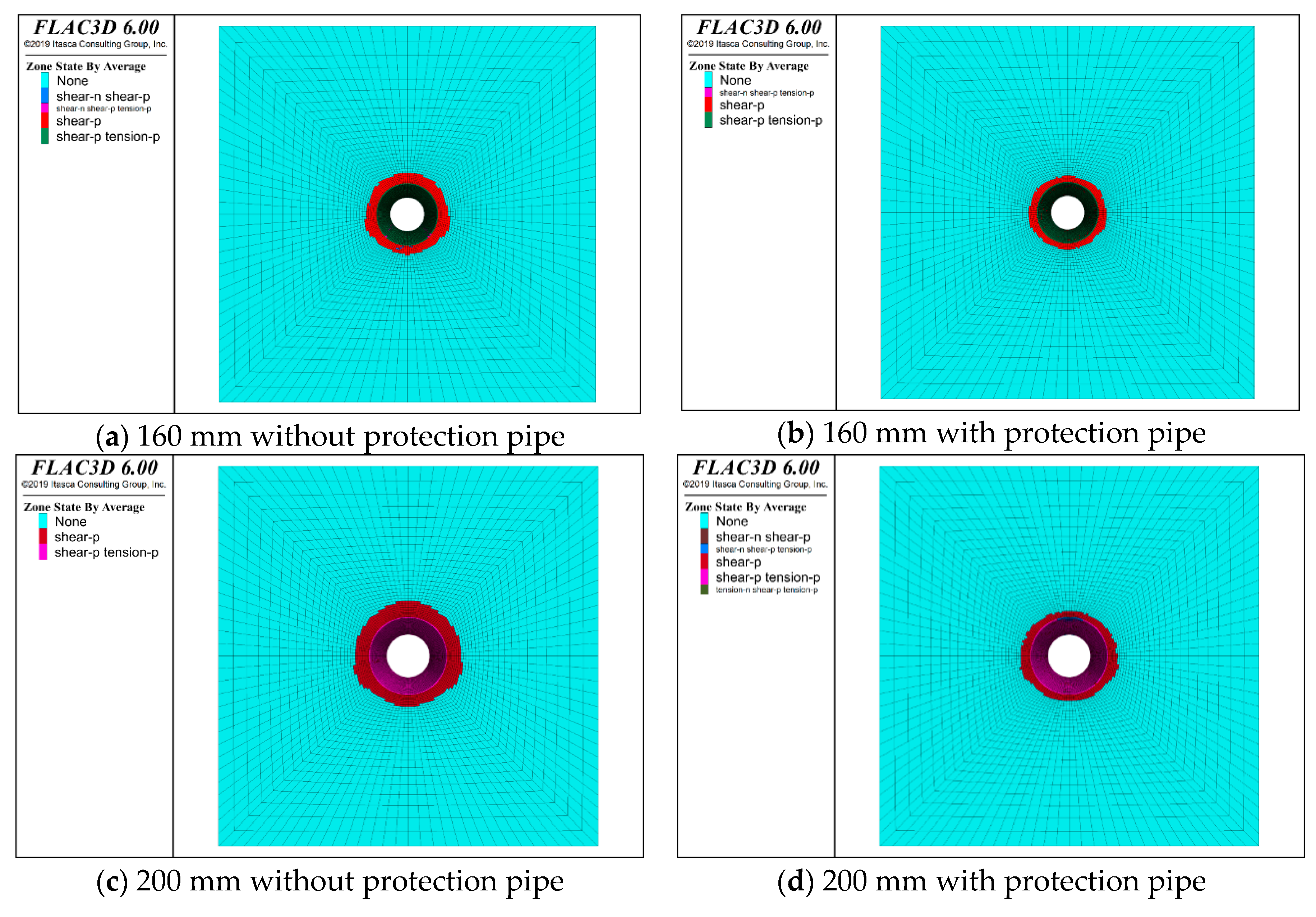 Processes 11 01675 g015