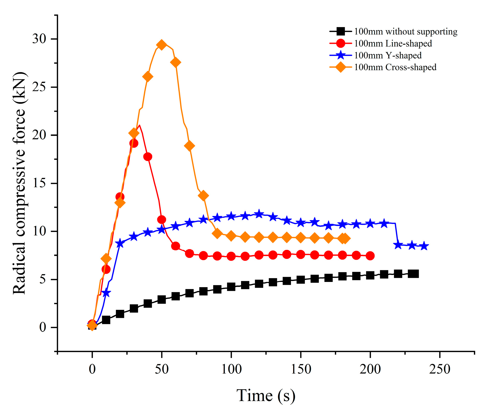 Processes 11 01675 g019