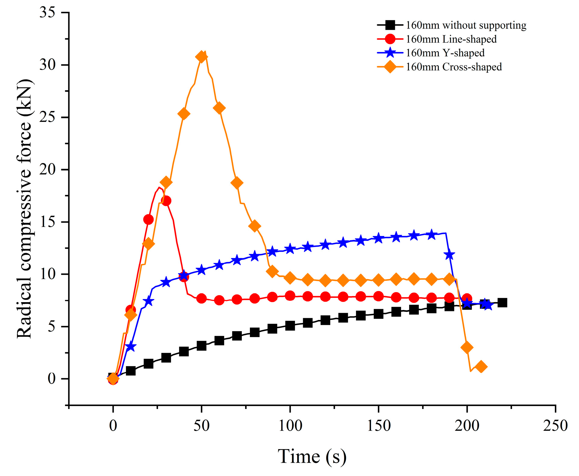 Processes 11 01675 g020