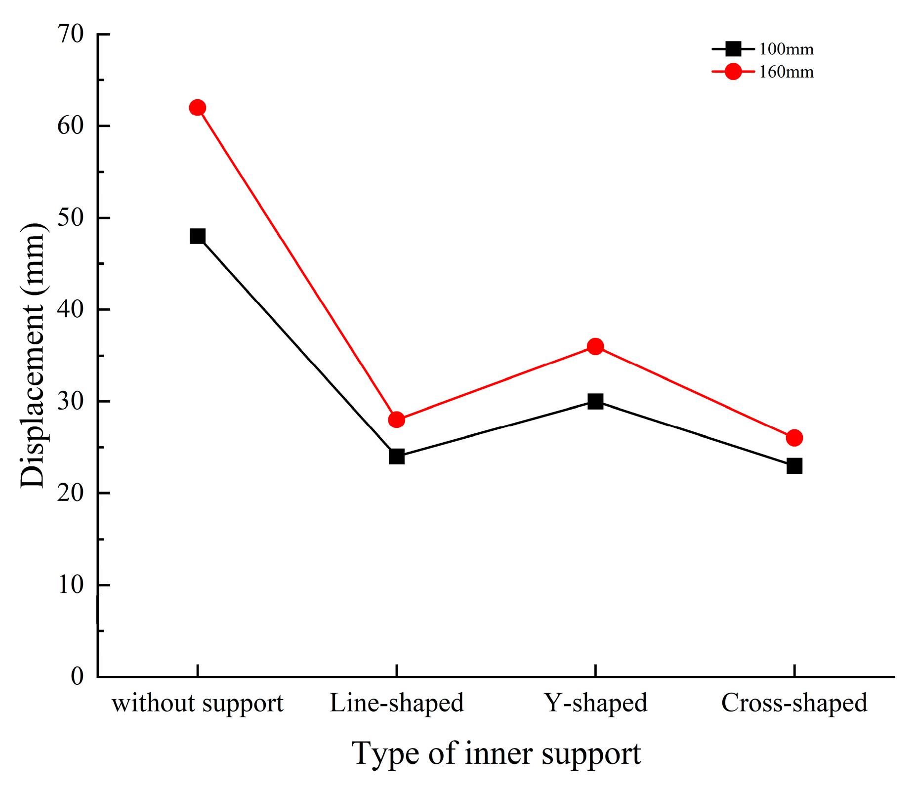 Processes 11 01675 g021