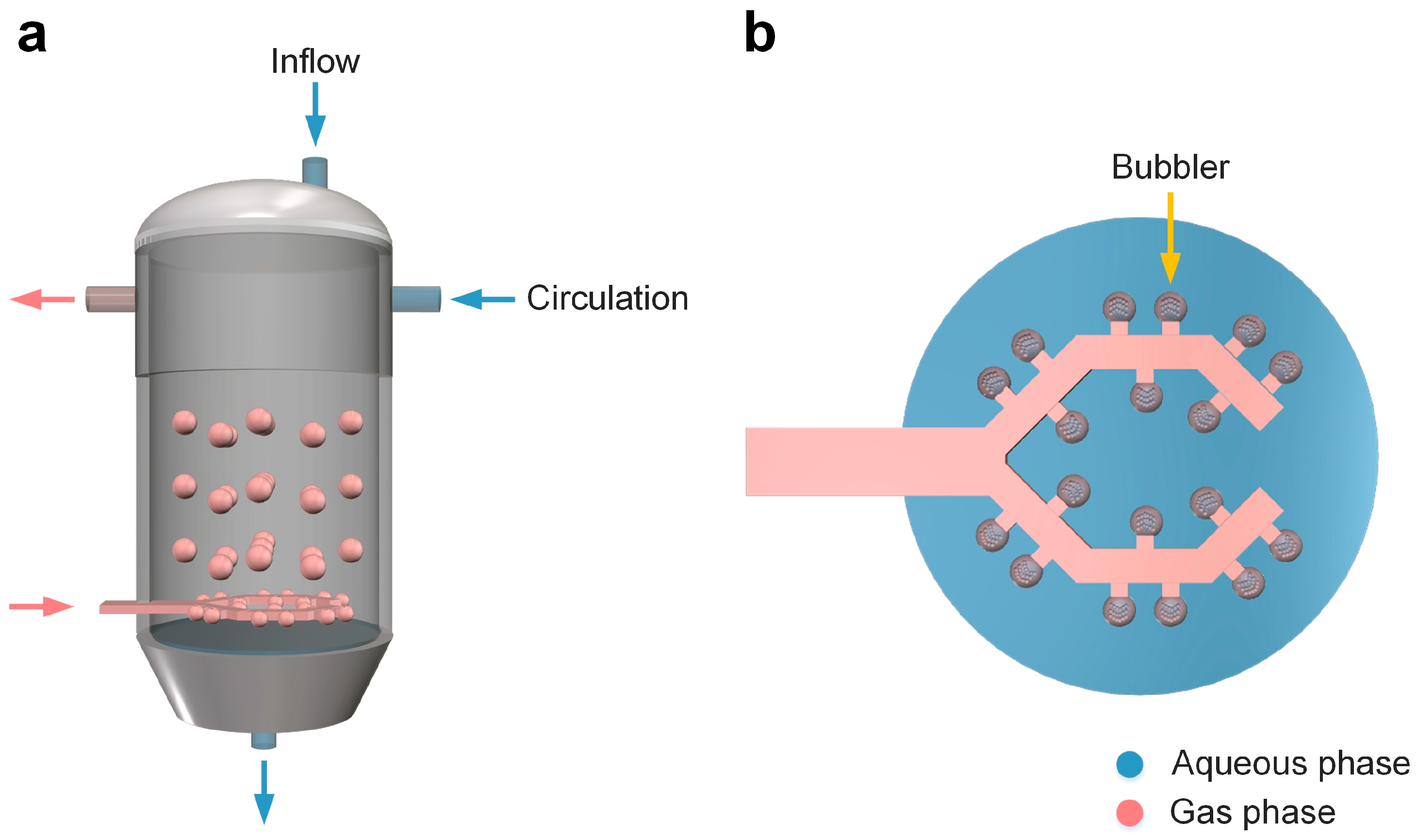 Processes 11 01676 g002 Processes 11 01676 g002