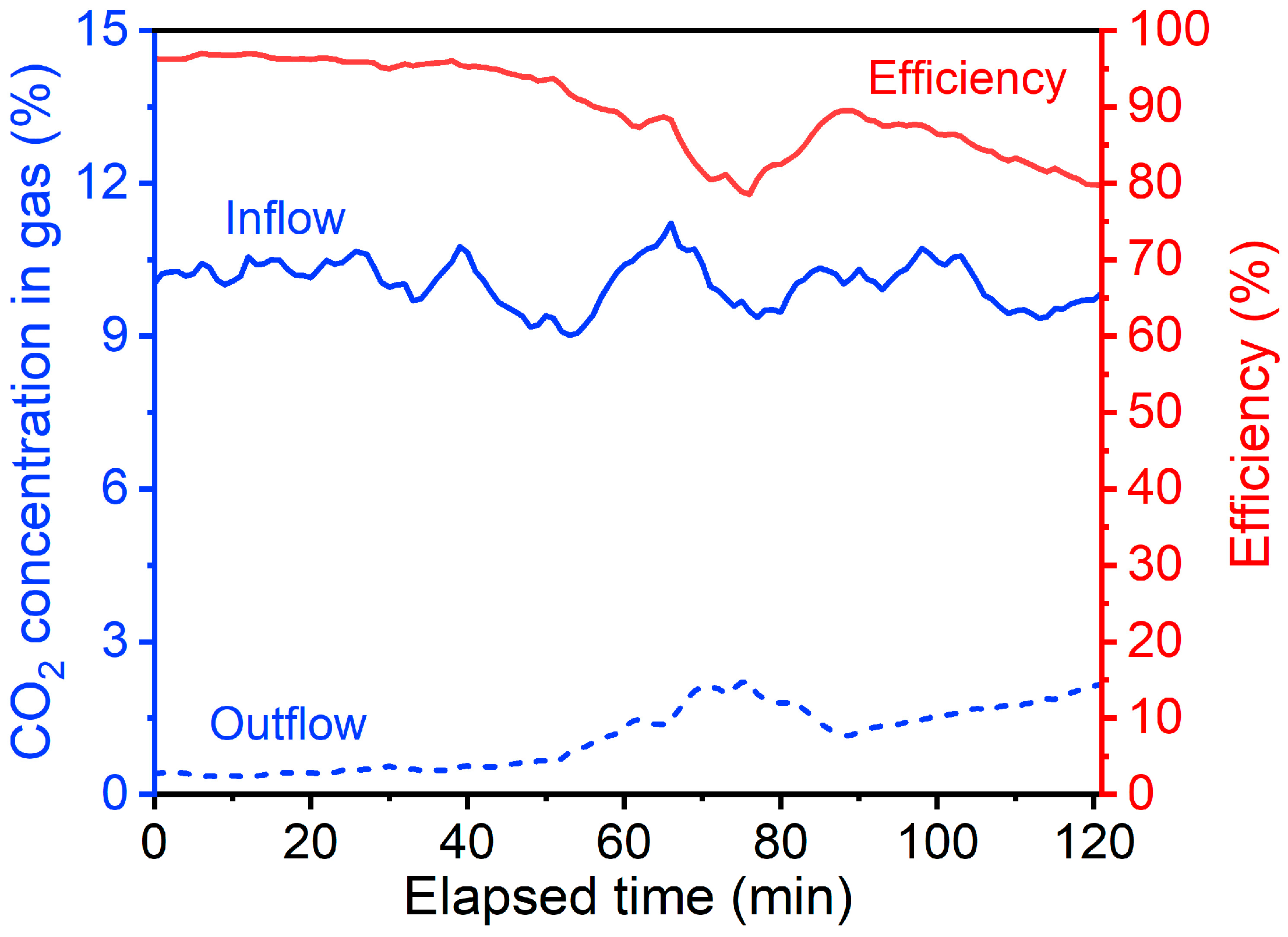 Processes 11 01676 g003 Processes 11 01676 g003
