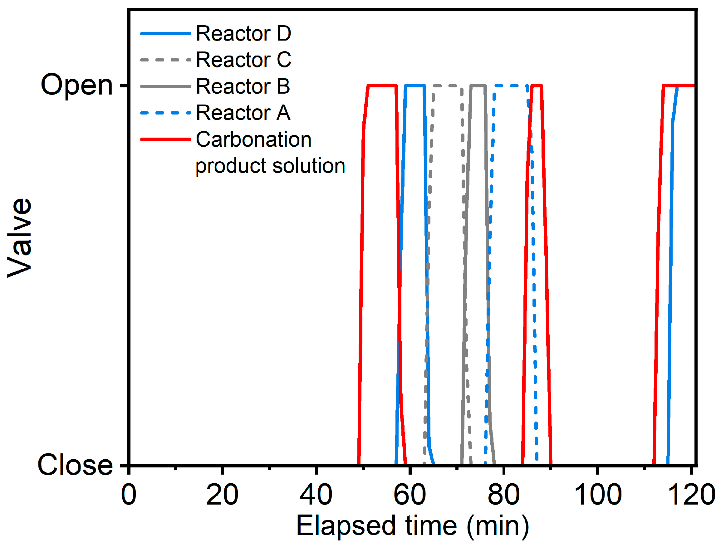 Processes 11 01676 g004 Processes 11 01676 g004