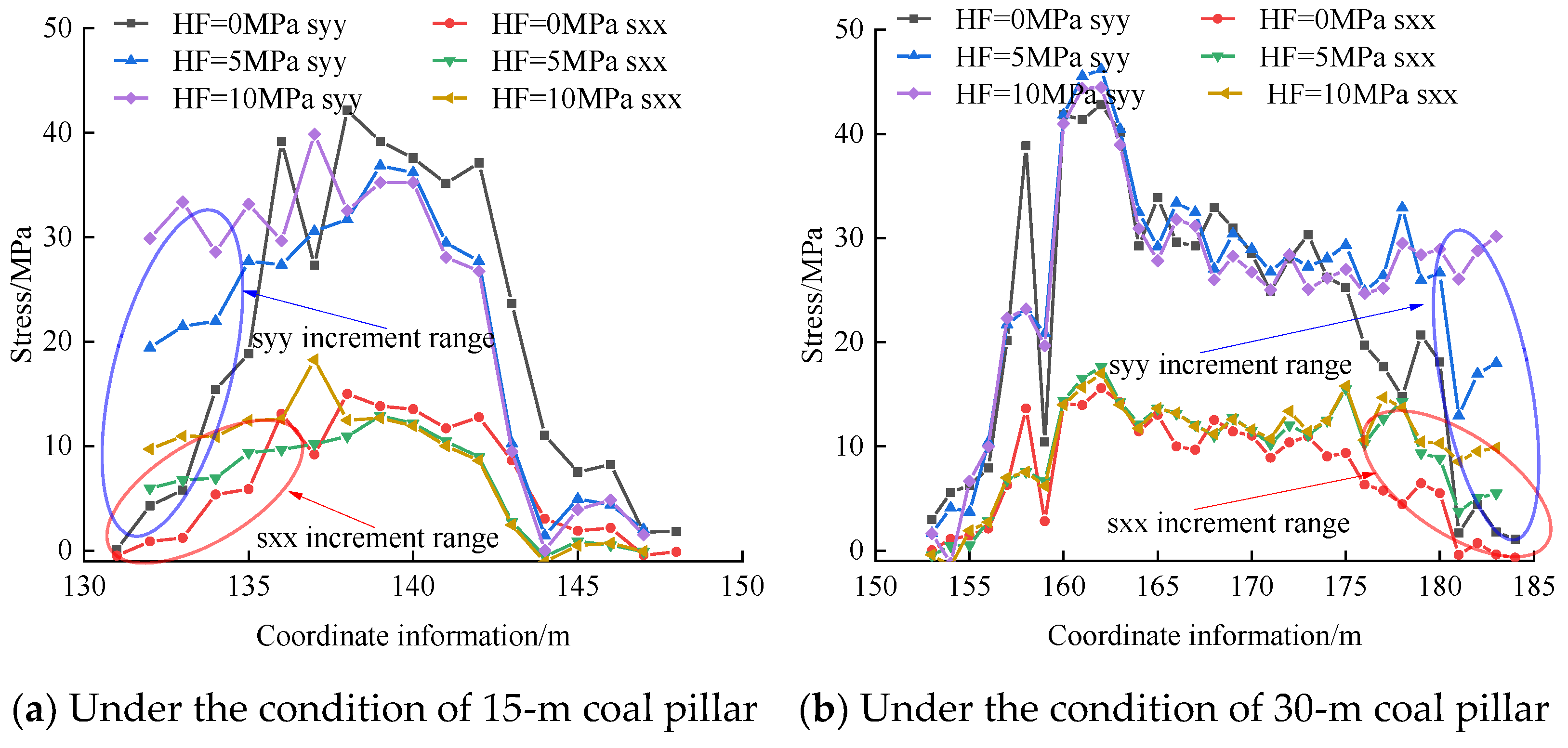 Processes 11 01677 g009a