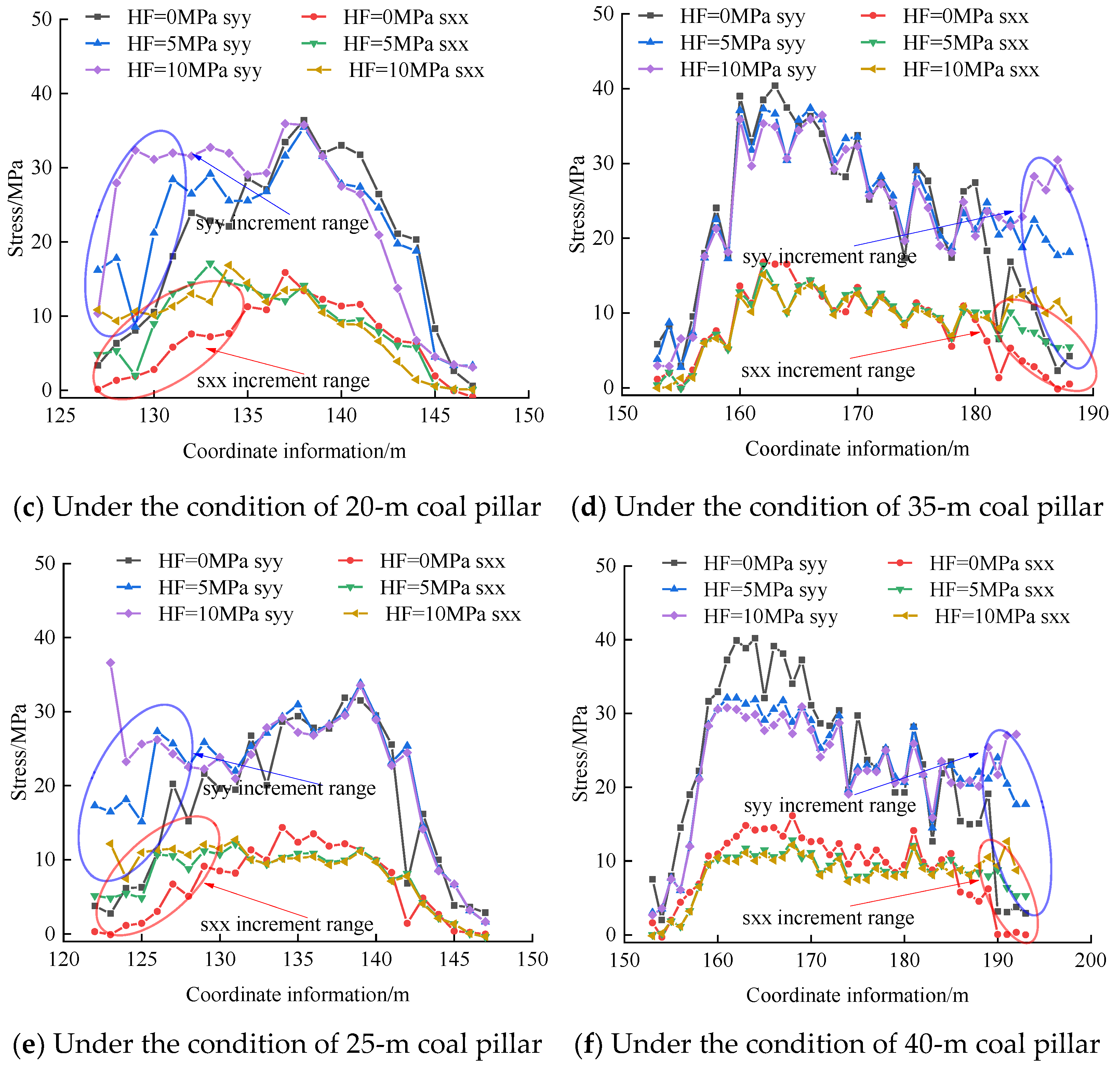 Processes 11 01677 g009b