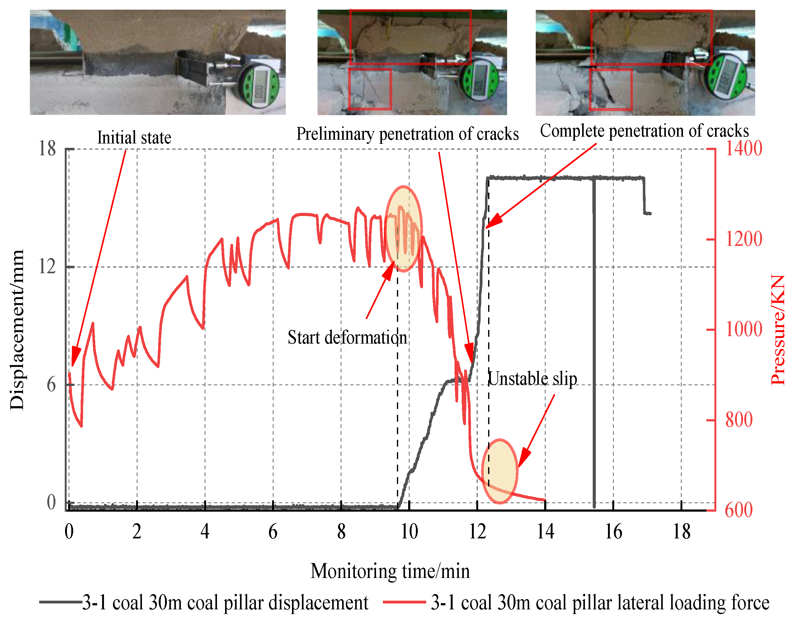 Processes 11 01677 g018