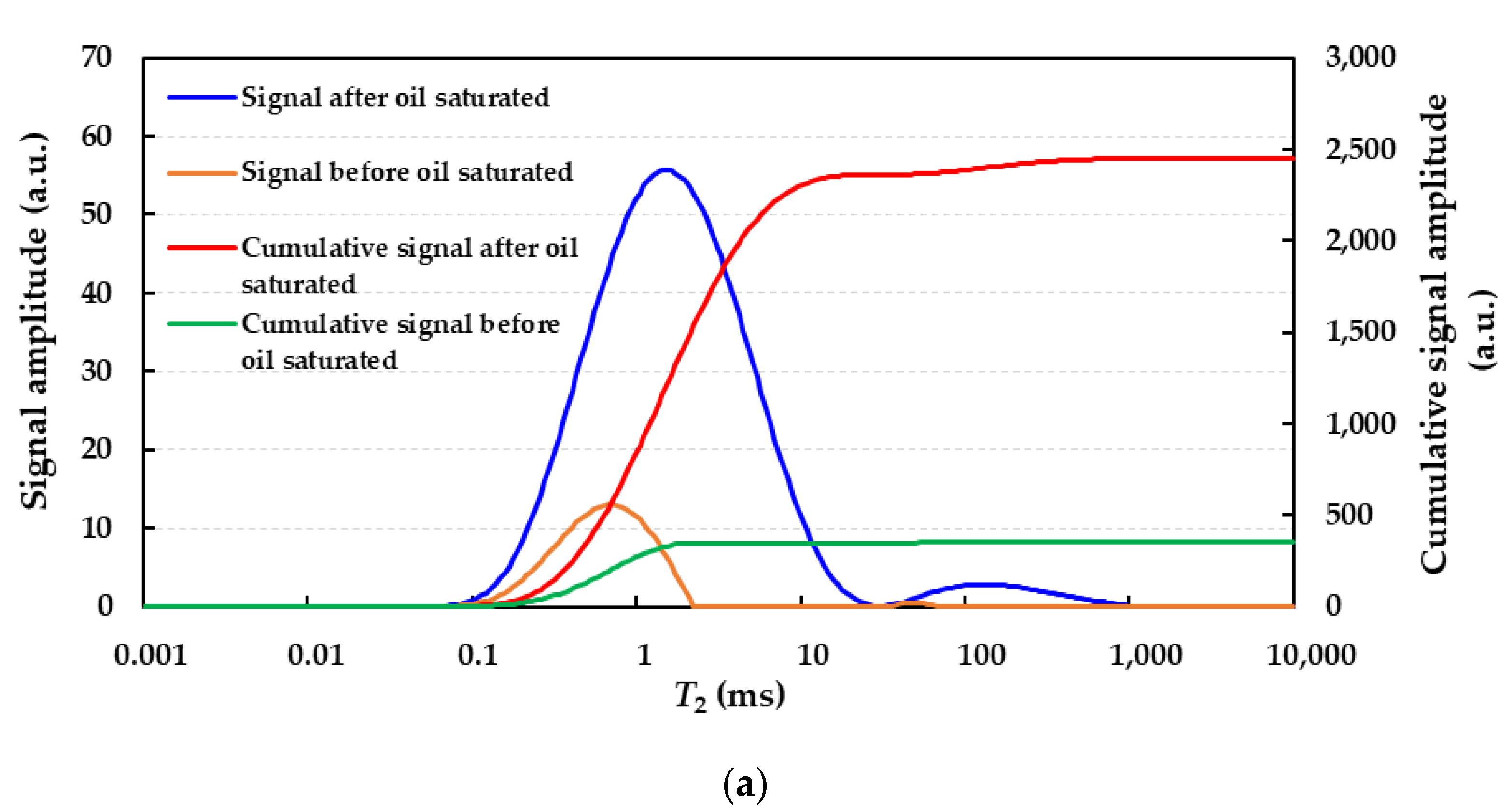 Processes 11 01678 g003a