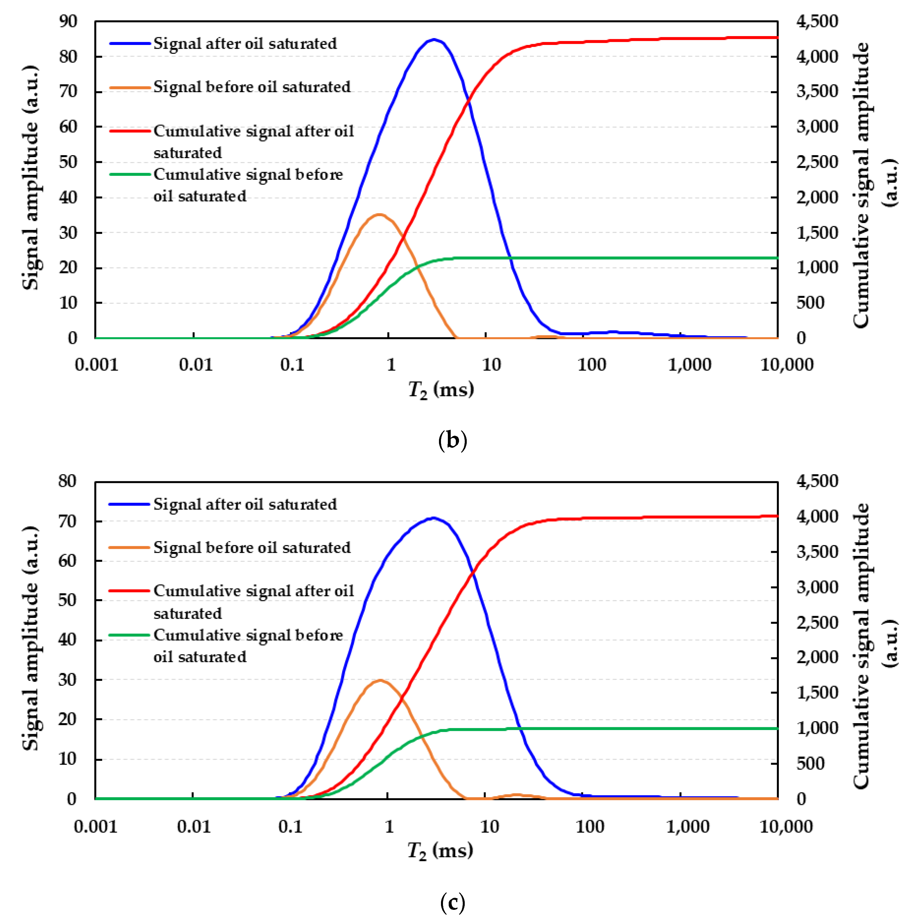 Processes 11 01678 g003b