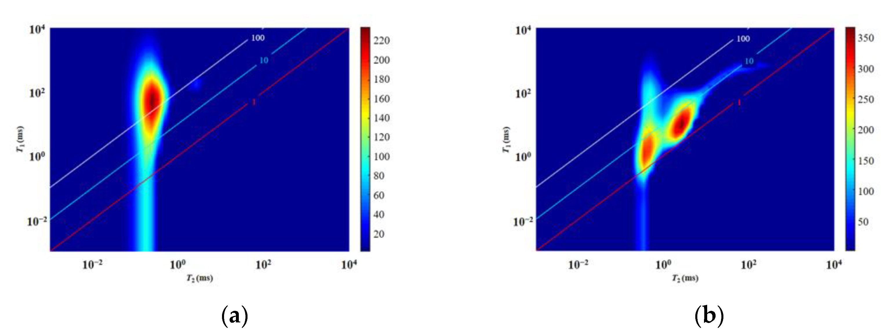 Processes 11 01678 g005