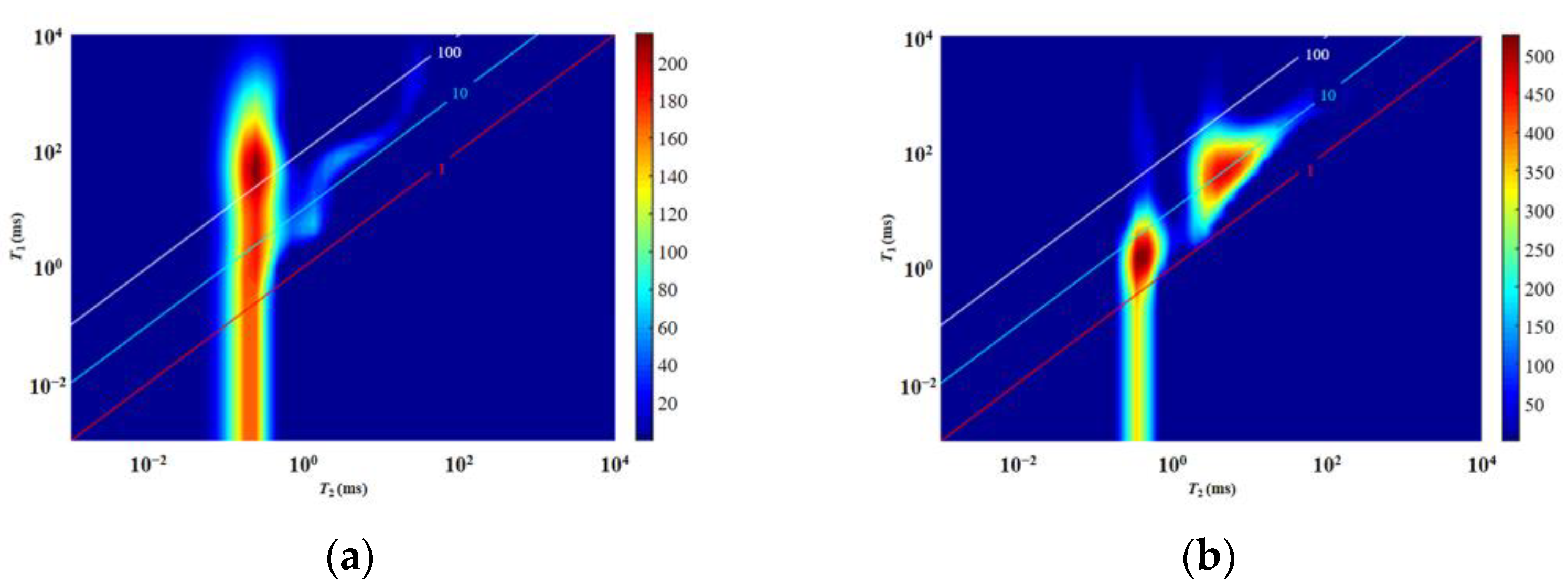 Processes 11 01678 g007