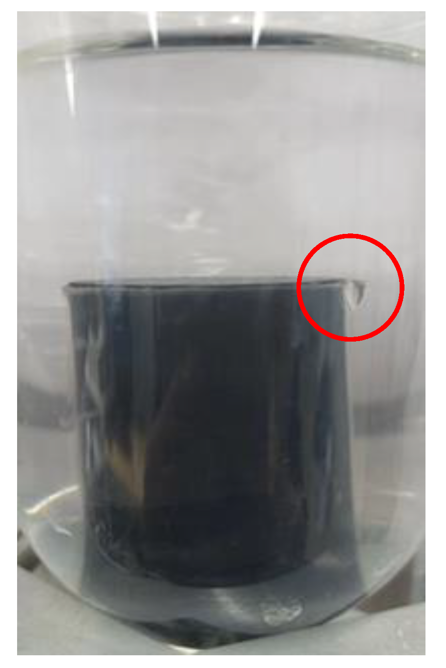 Processes 11 01678 g008