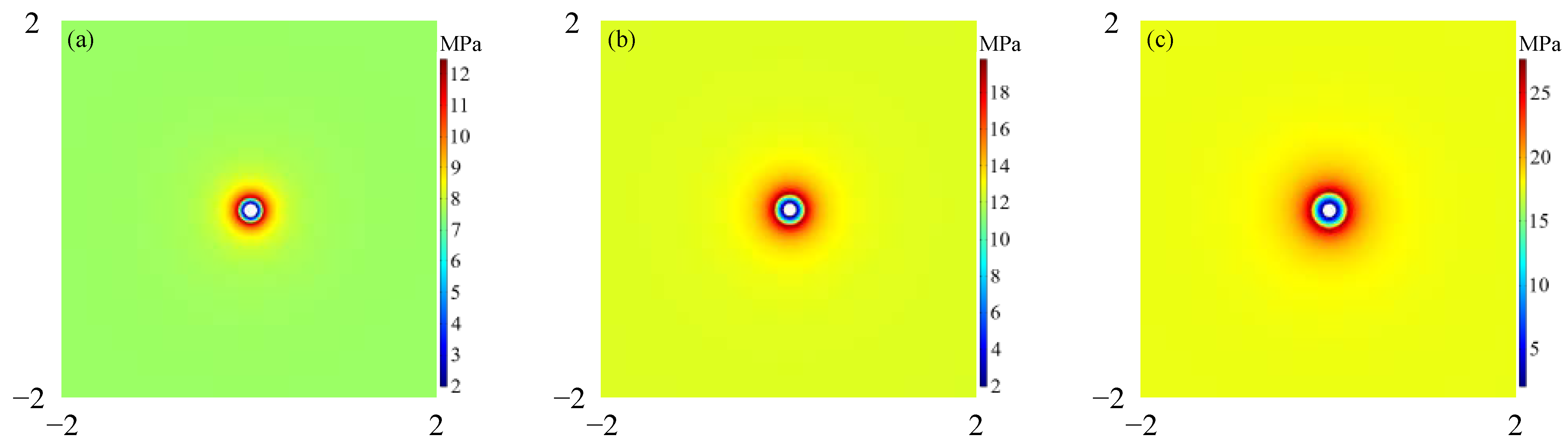 Processes 11 01680 g006 Processes 11 01680 g006