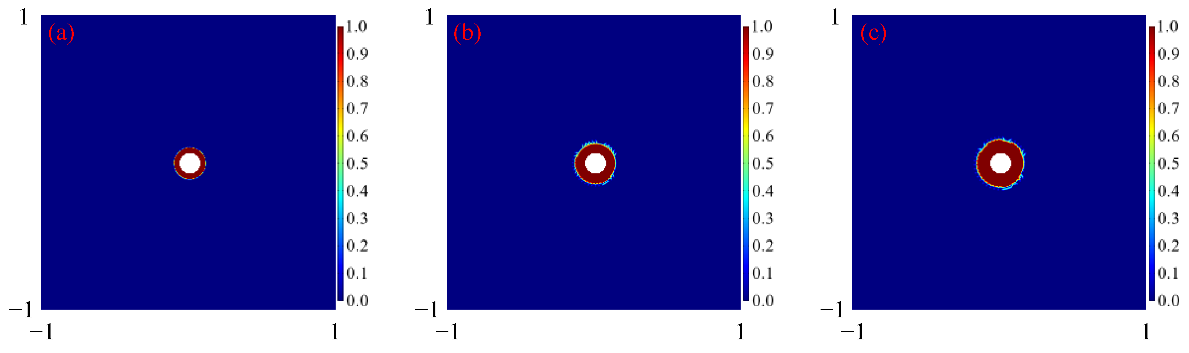 Processes 11 01680 g010 Processes 11 01680 g010