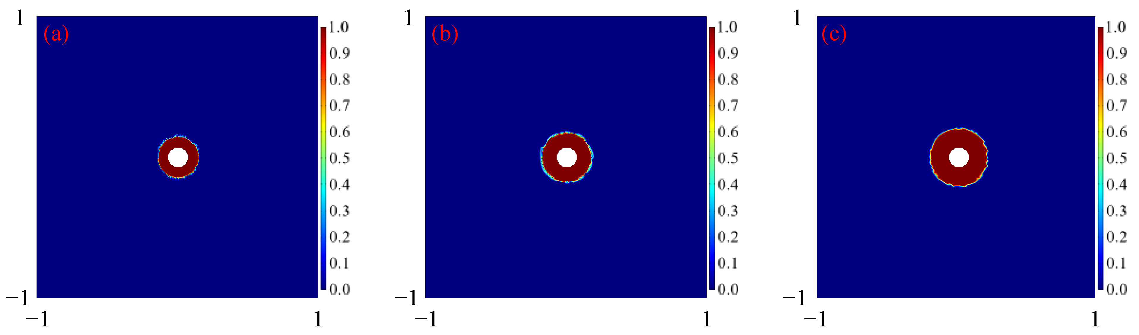 Processes 11 01680 g011 Processes 11 01680 g011
