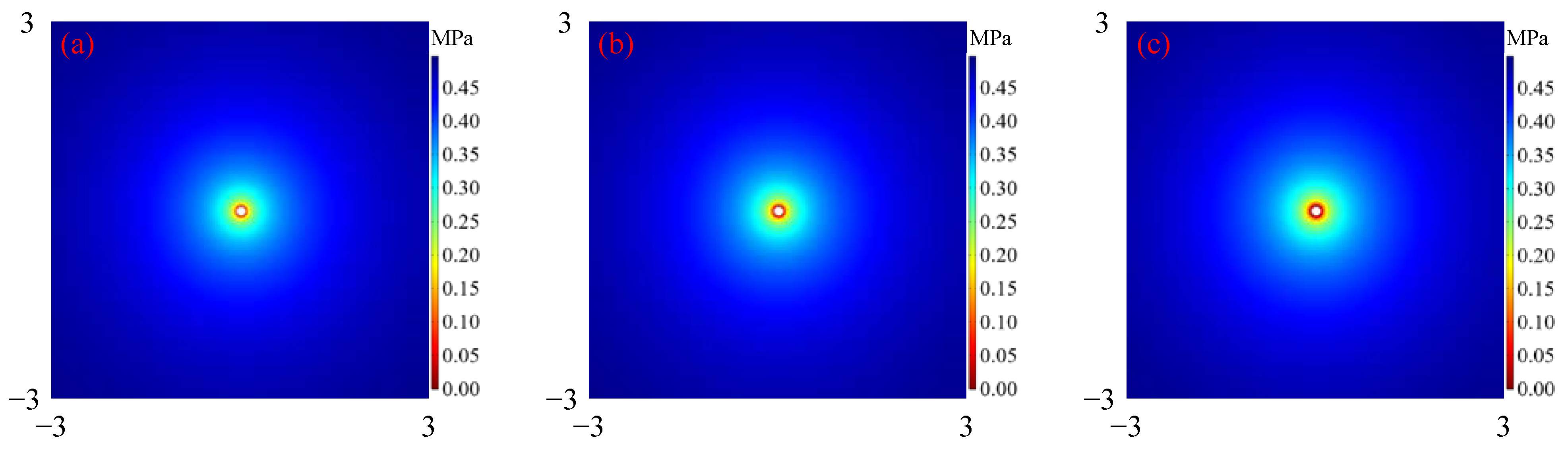 Processes 11 01680 g013 Processes 11 01680 g013