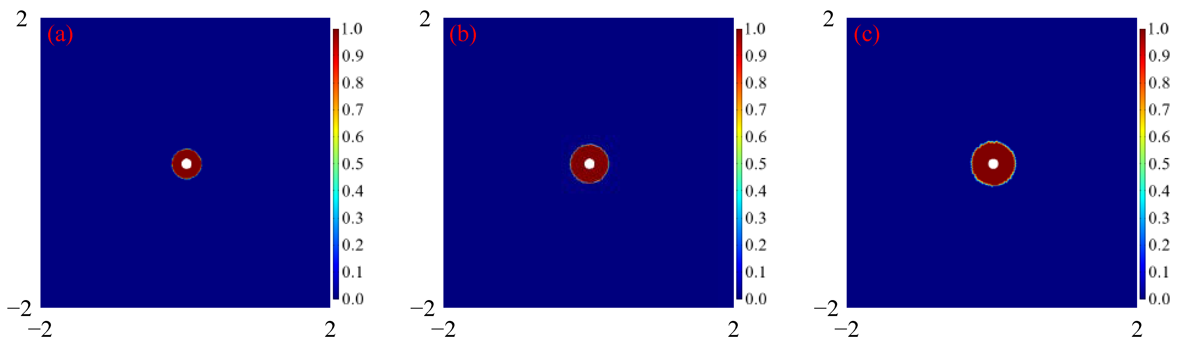 Processes 11 01680 g016 Processes 11 01680 g016