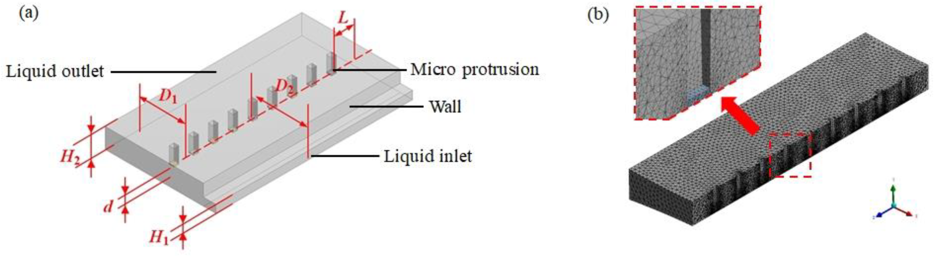 Processes 11 01682 g003