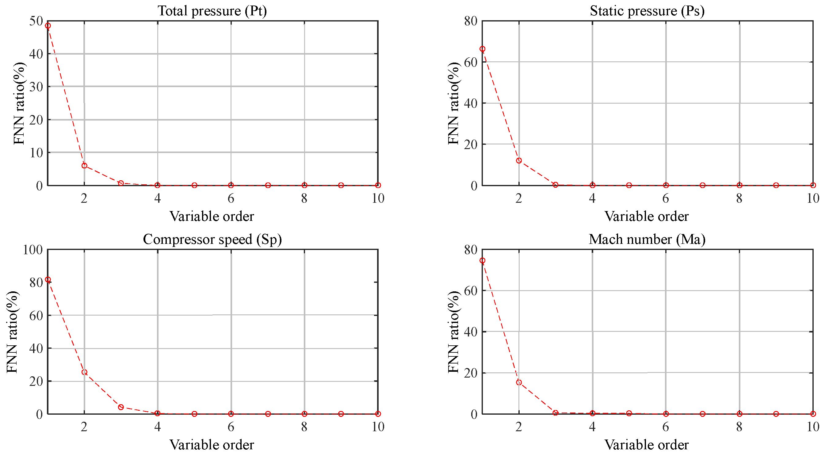 Processes 11 01683 g004