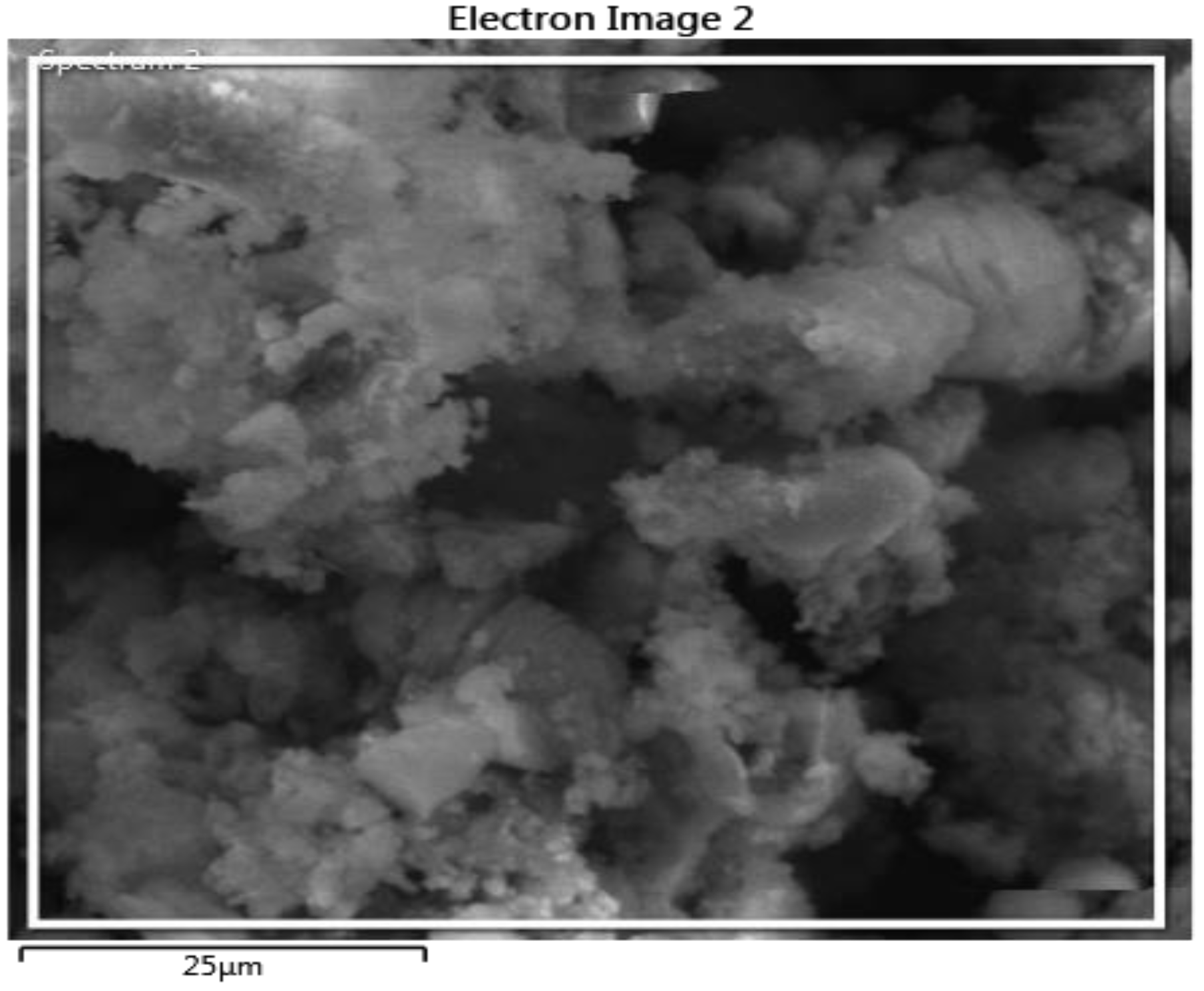 Processes 11 01684 g005