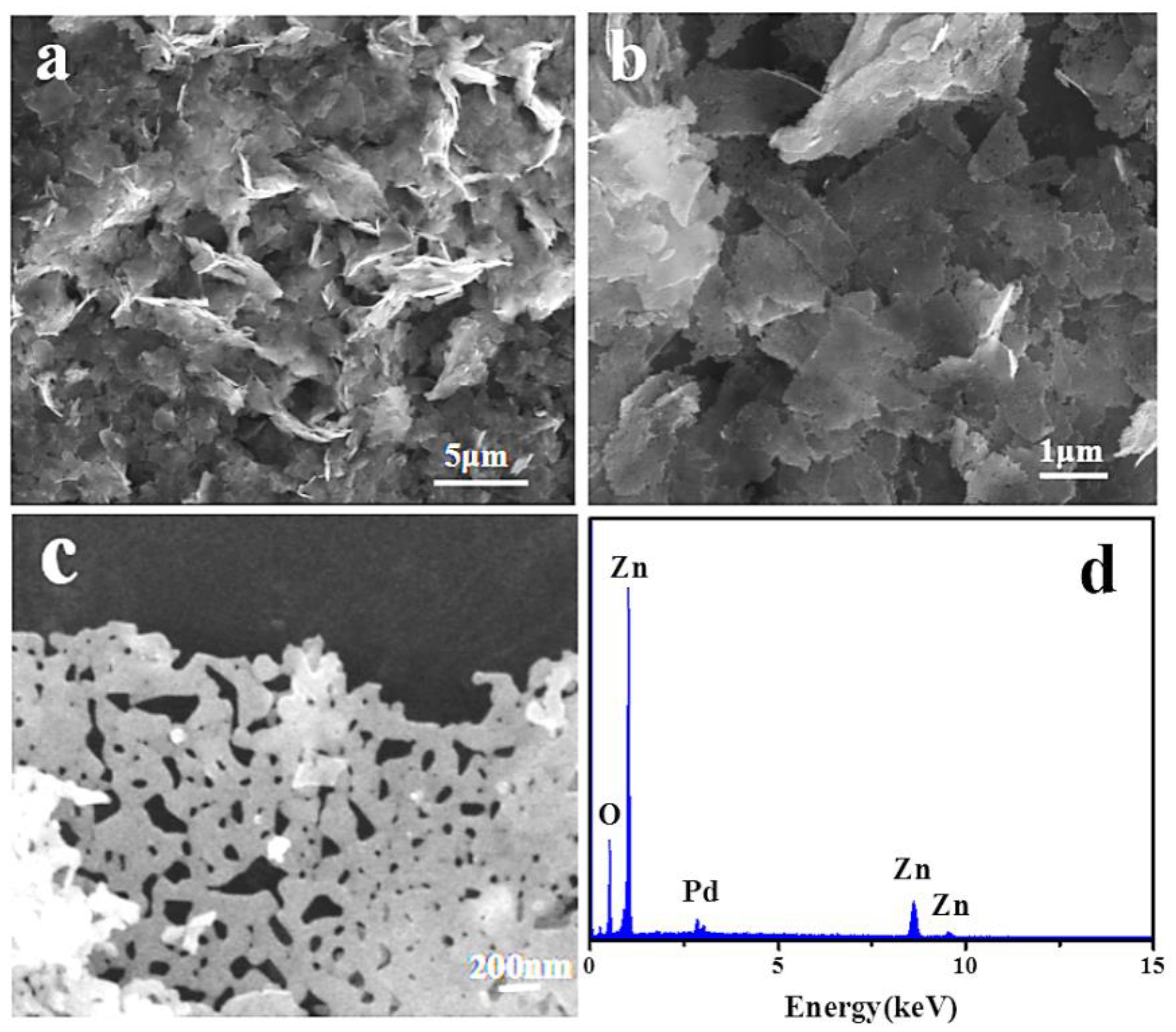 Processes 11 01686 g003