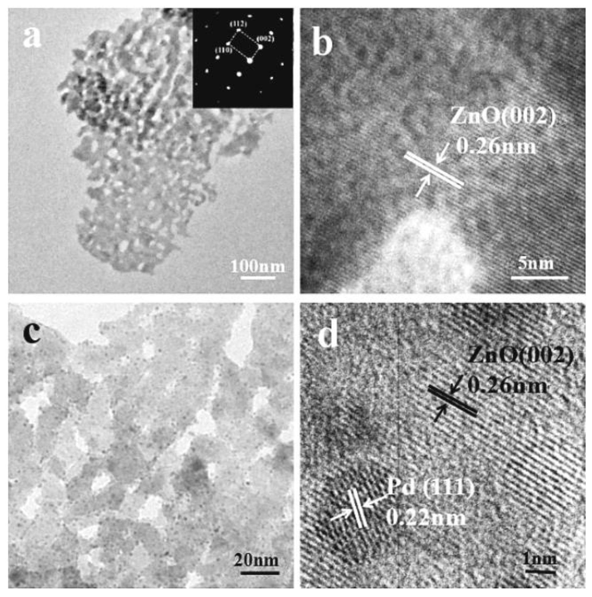 Processes 11 01686 g004