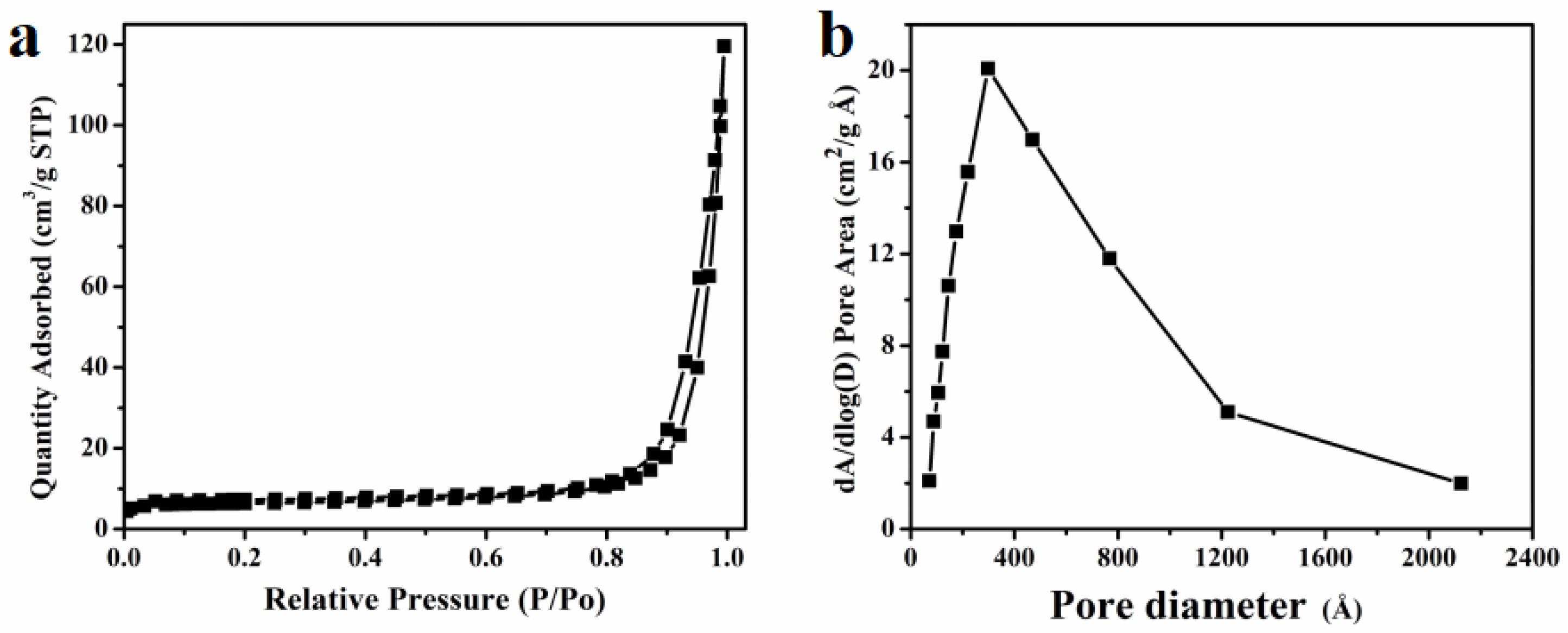 Processes 11 01686 g005