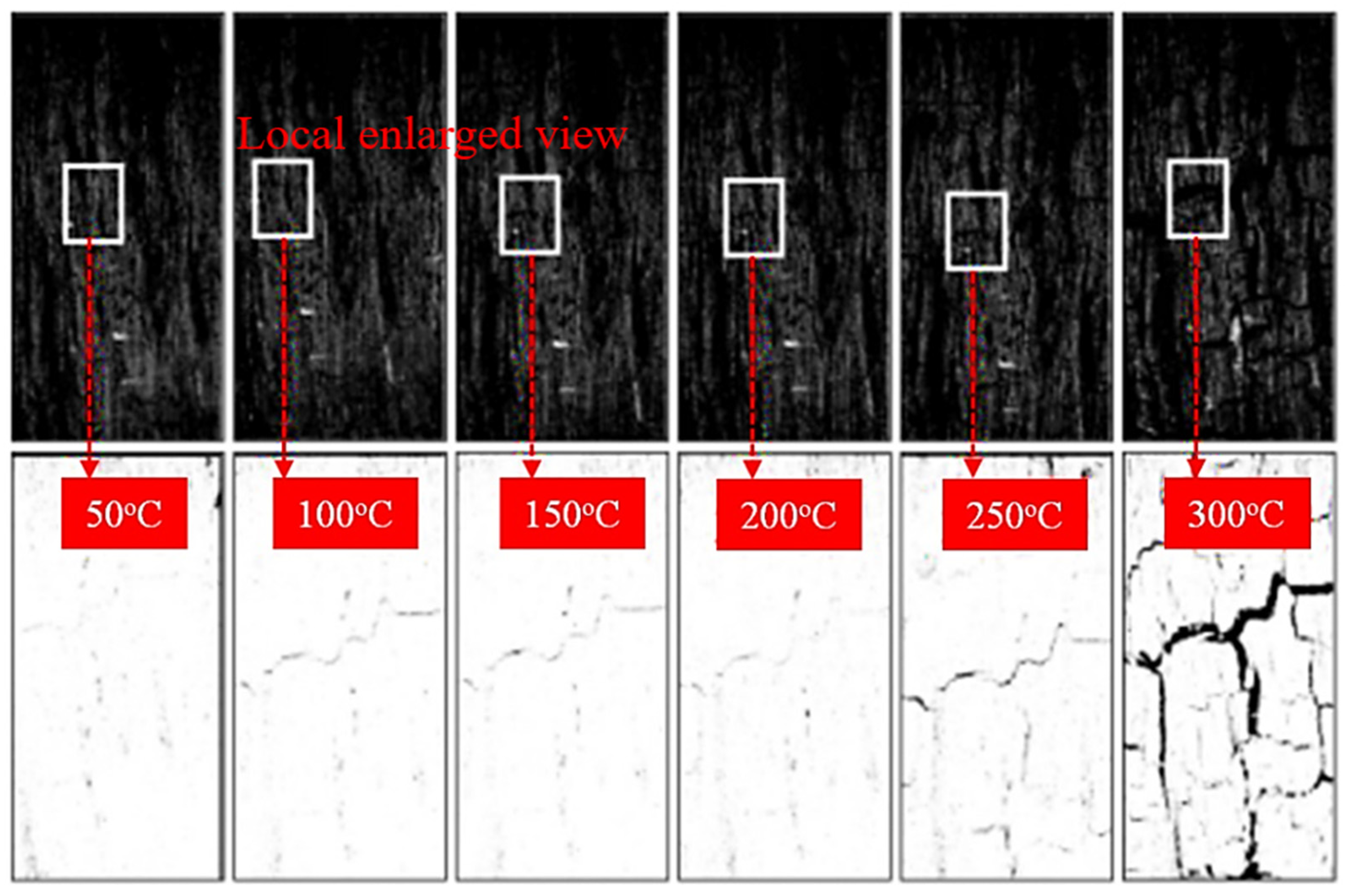 Processes 11 01687 g011