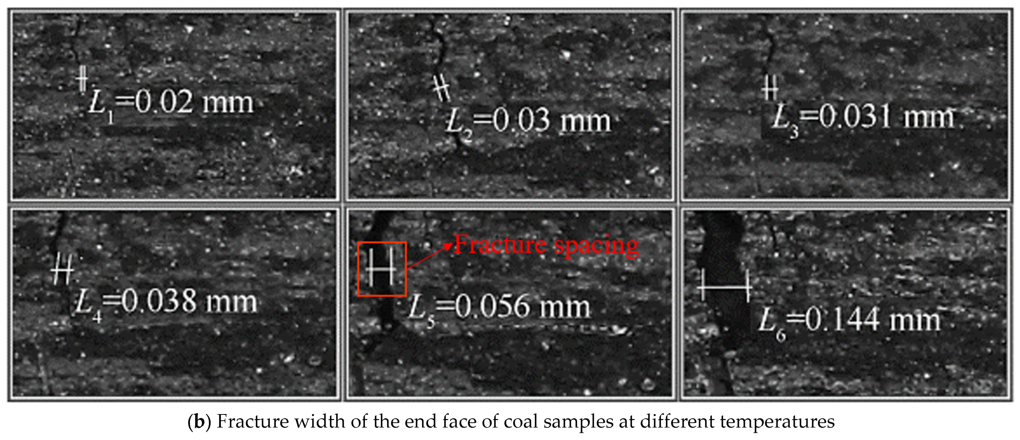 Processes 11 01687 g012b