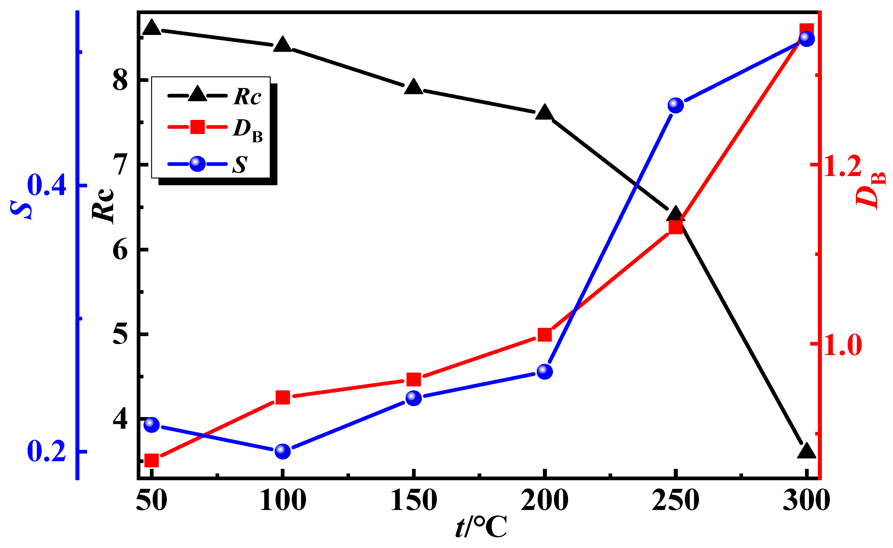 Processes 11 01687 g015