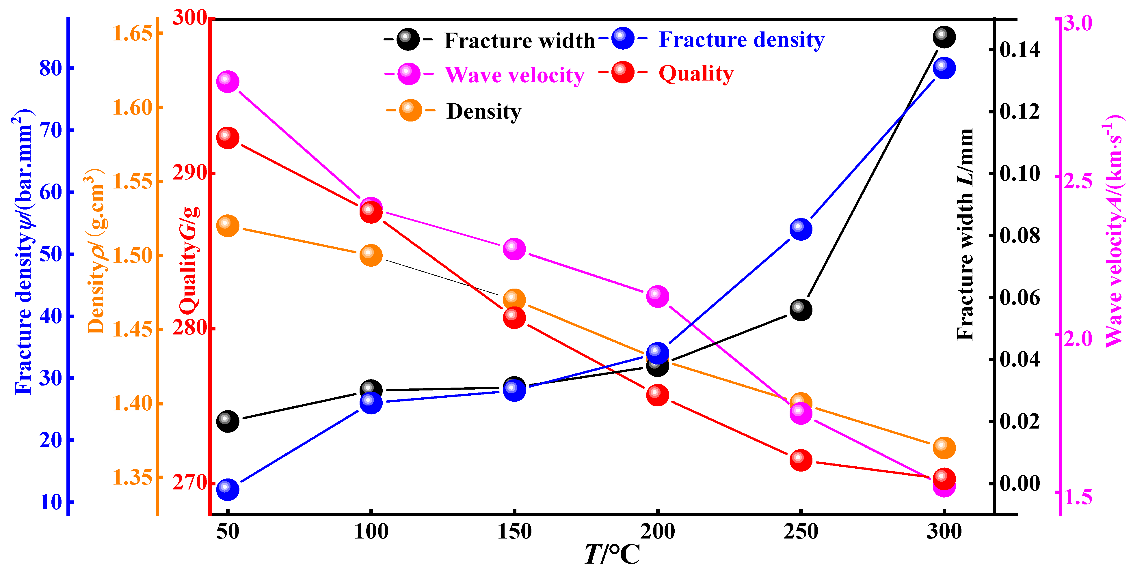 Processes 11 01687 g016