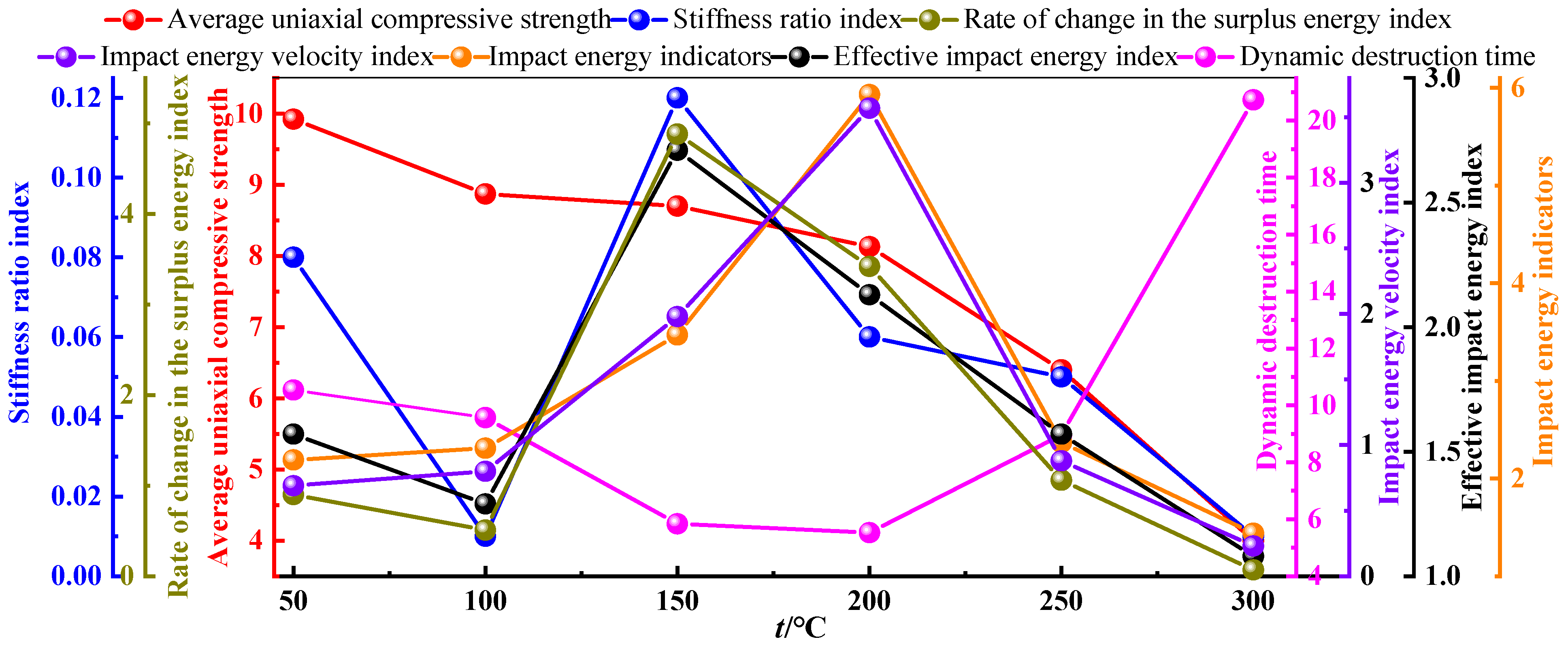 Processes 11 01687 g019