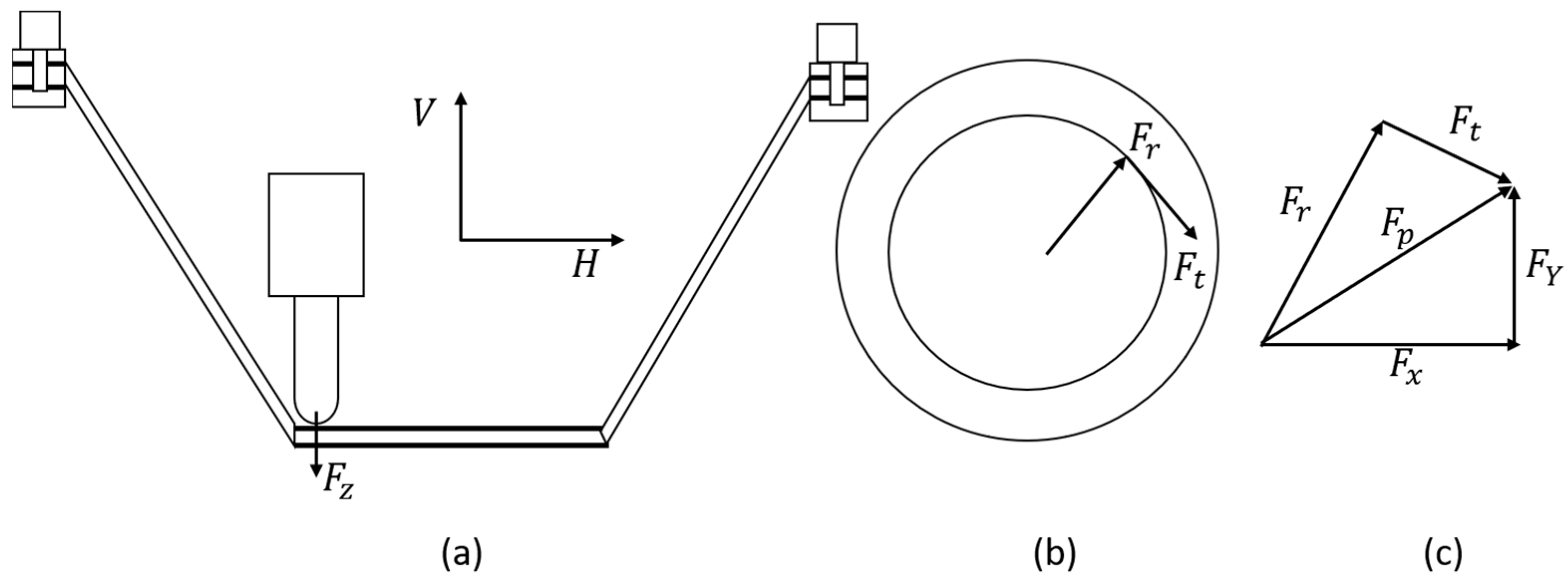 Processes 11 01688 g001