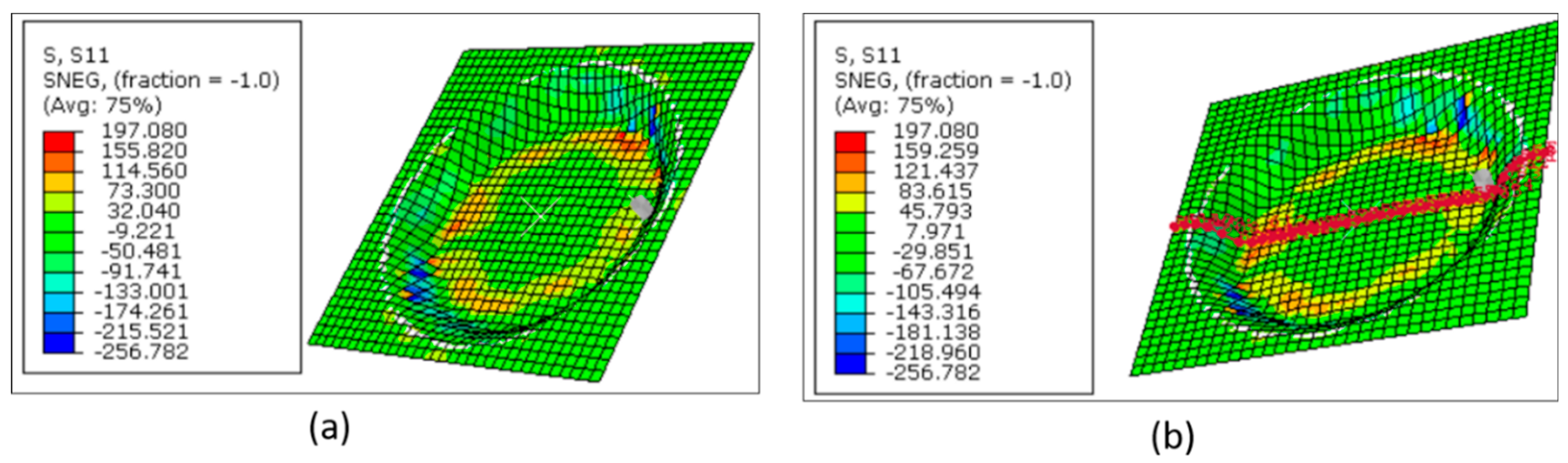 Processes 11 01688 g003