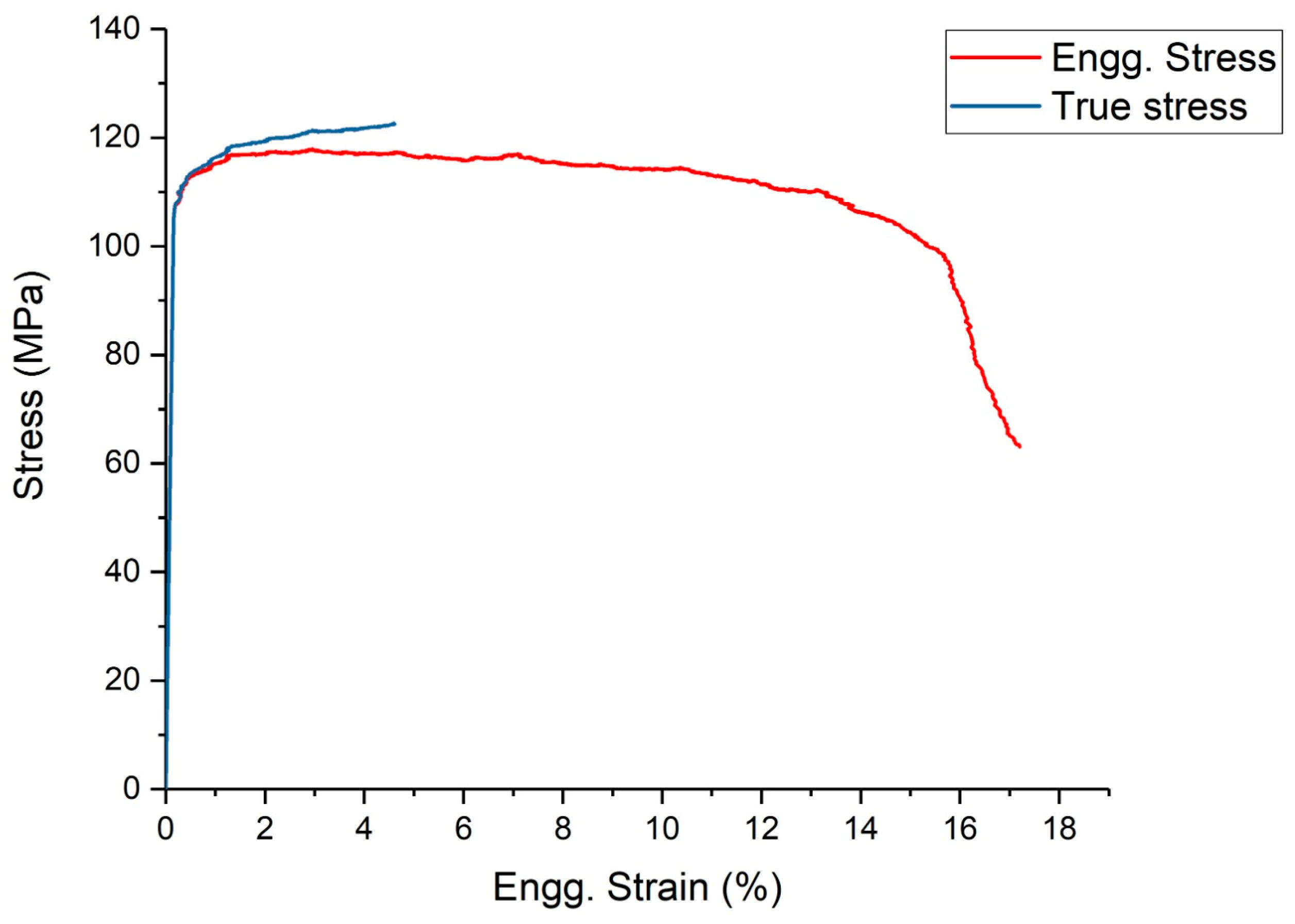 Processes 11 01688 g006