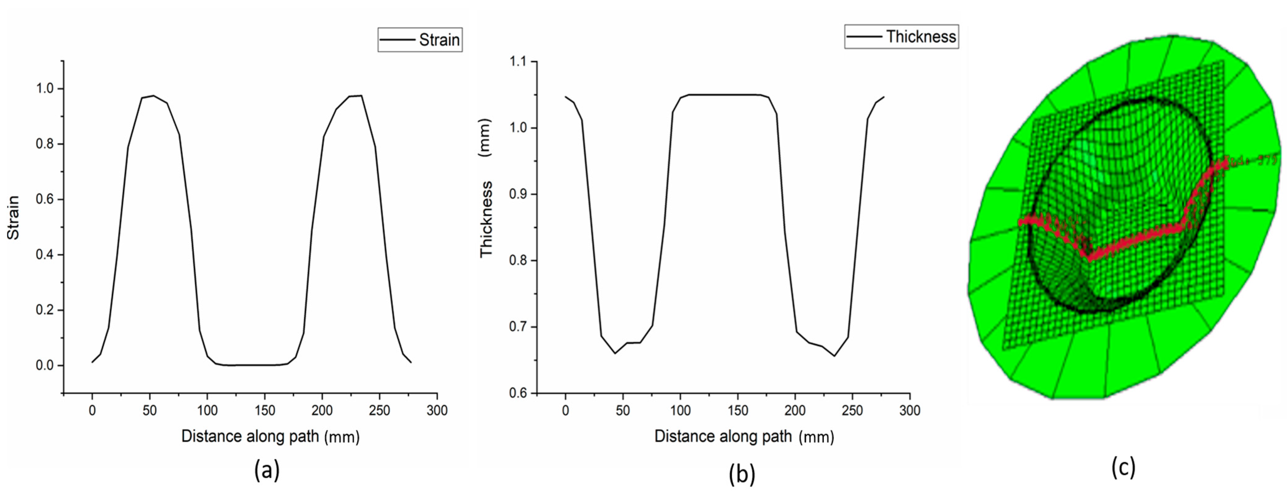 Processes 11 01688 g008