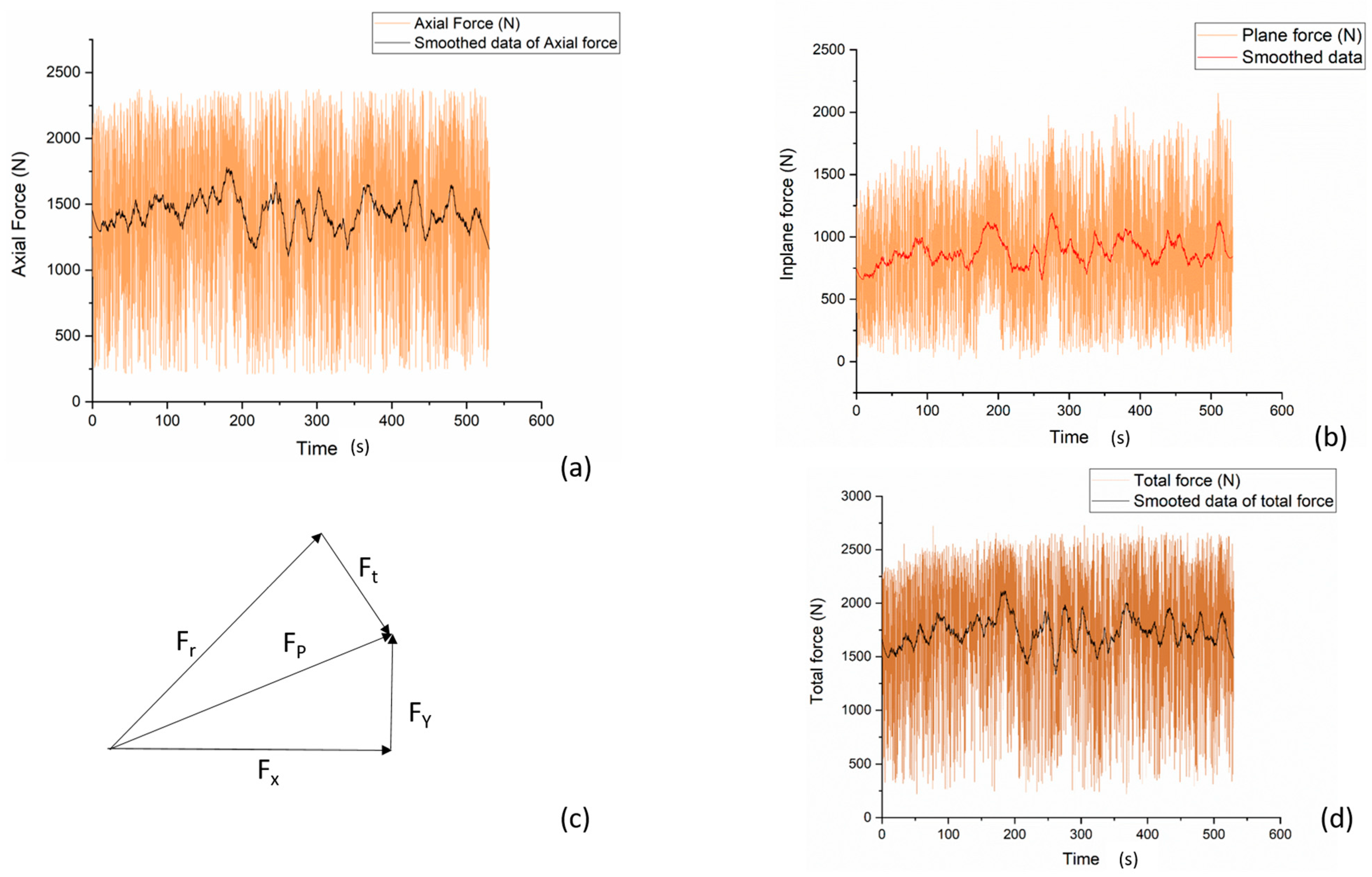 Processes 11 01688 g009