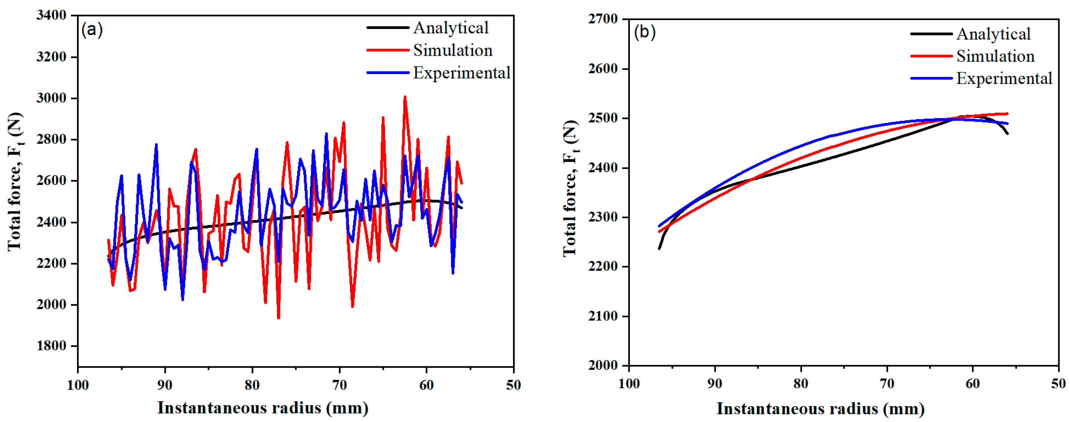 Processes 11 01688 g016