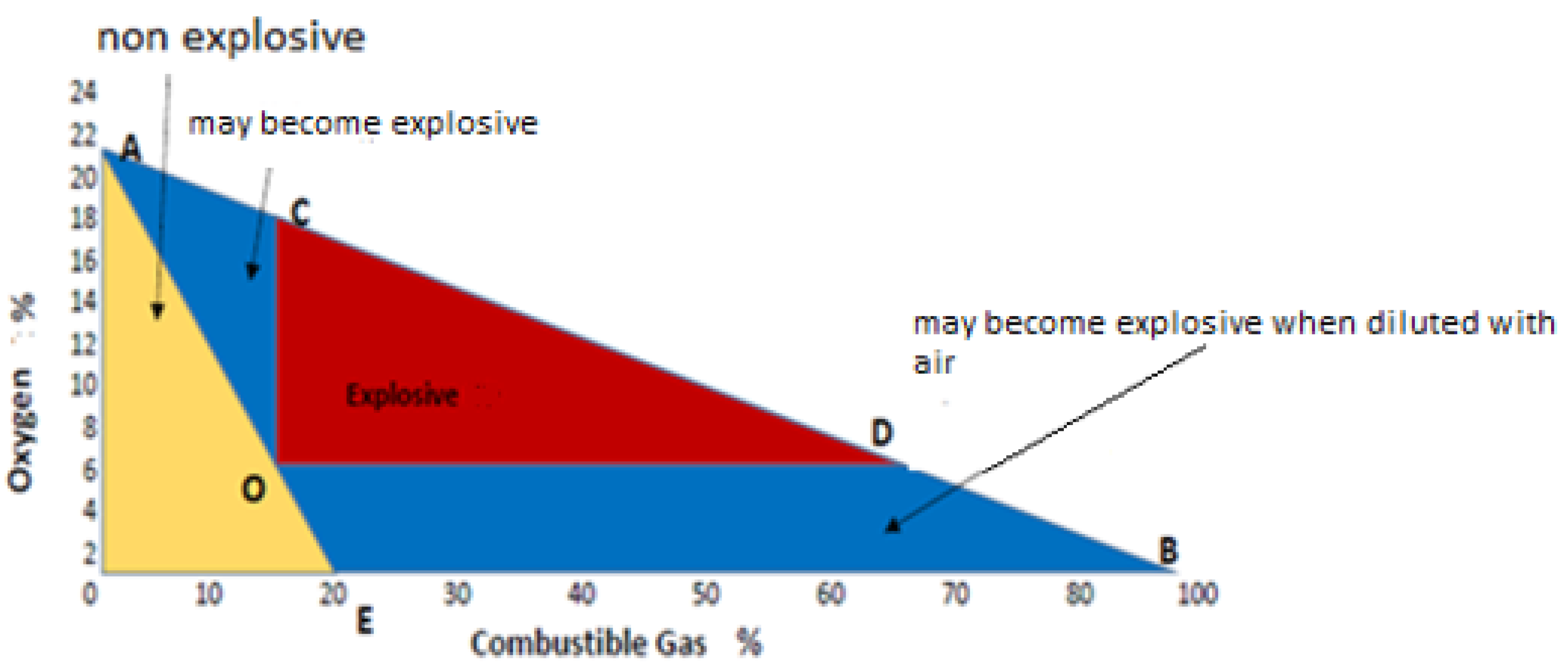 Processes 11 01691 g002 Processes 11 01691 g002