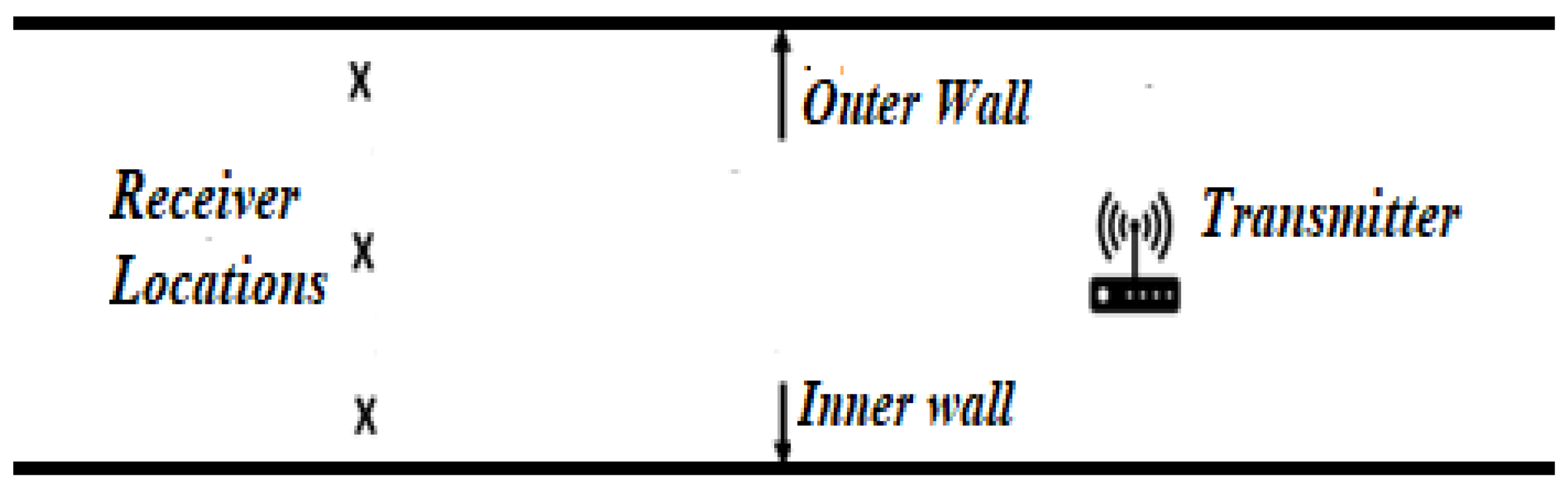 Processes 11 01691 g008 Processes 11 01691 g008