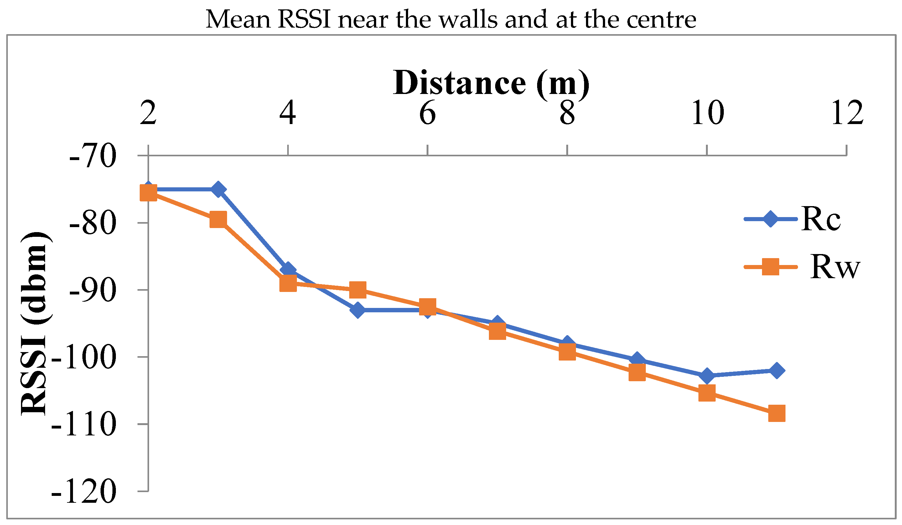 Processes 11 01691 g014 Processes 11 01691 g014