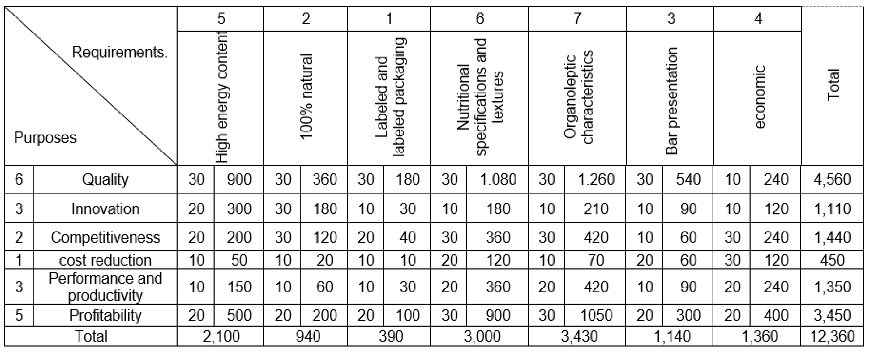 Processes 11 01693 g001 Processes 11 01693 g001