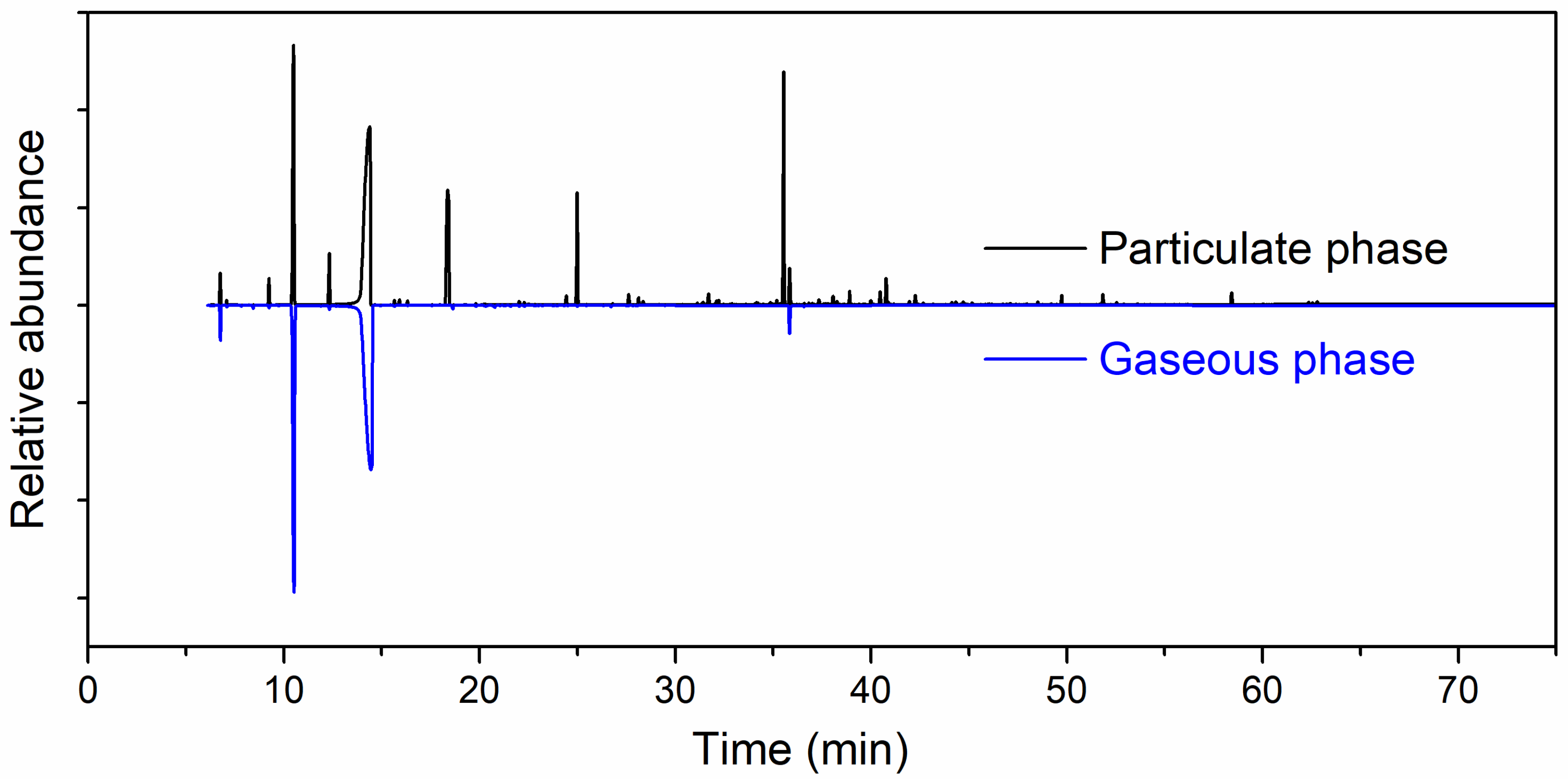 Processes 11 01694 g001 Processes 11 01694 g001