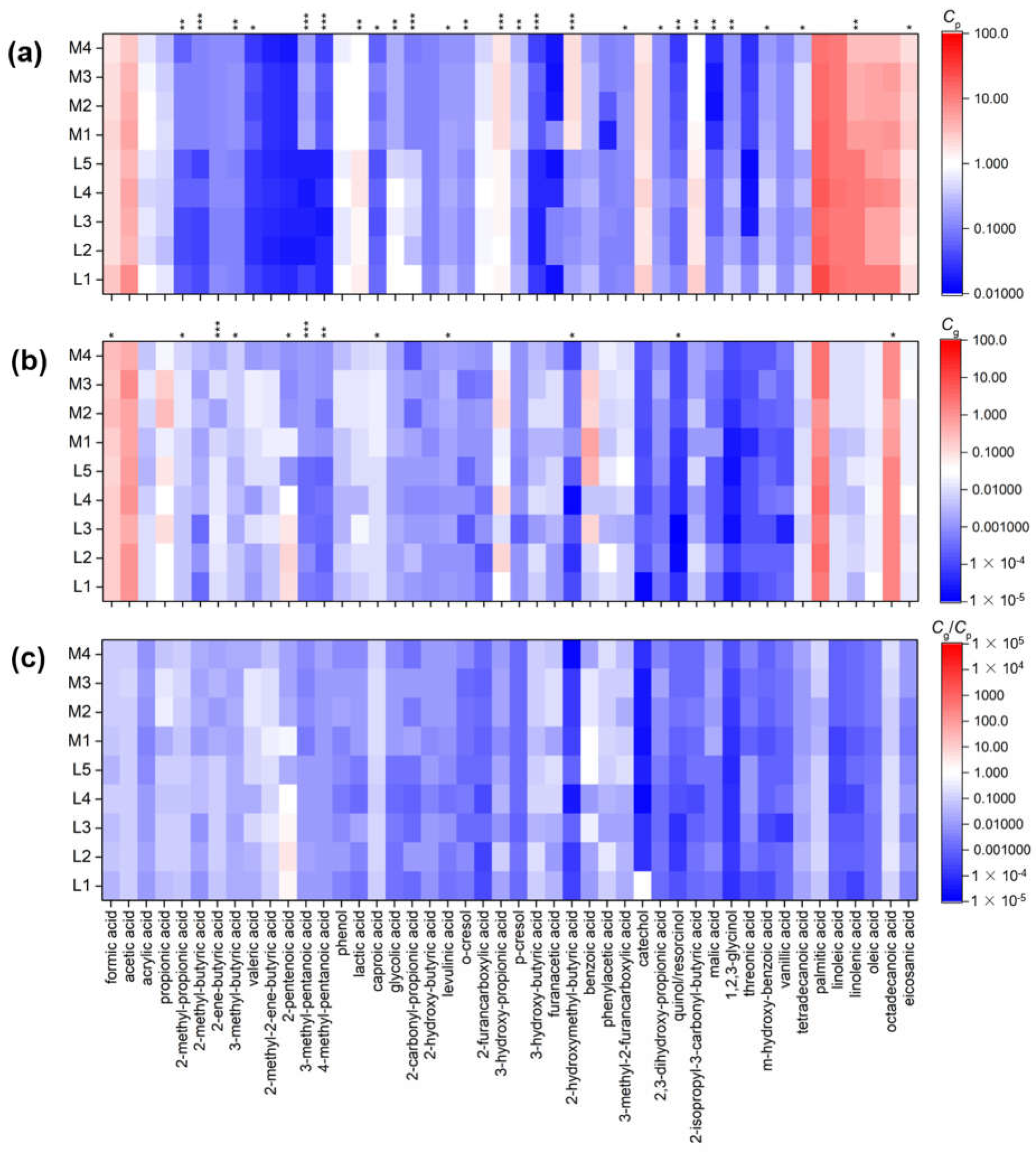 Processes 11 01694 g002 Processes 11 01694 g002