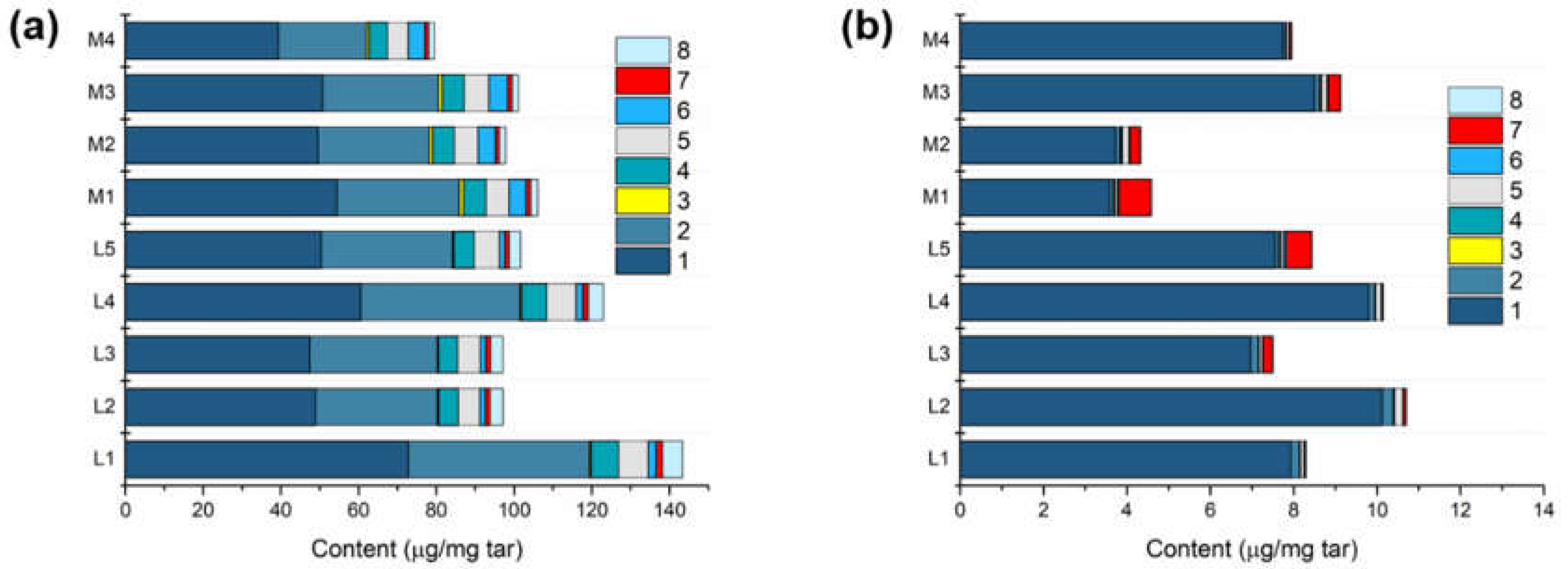 Processes 11 01694 g003 Processes 11 01694 g003
