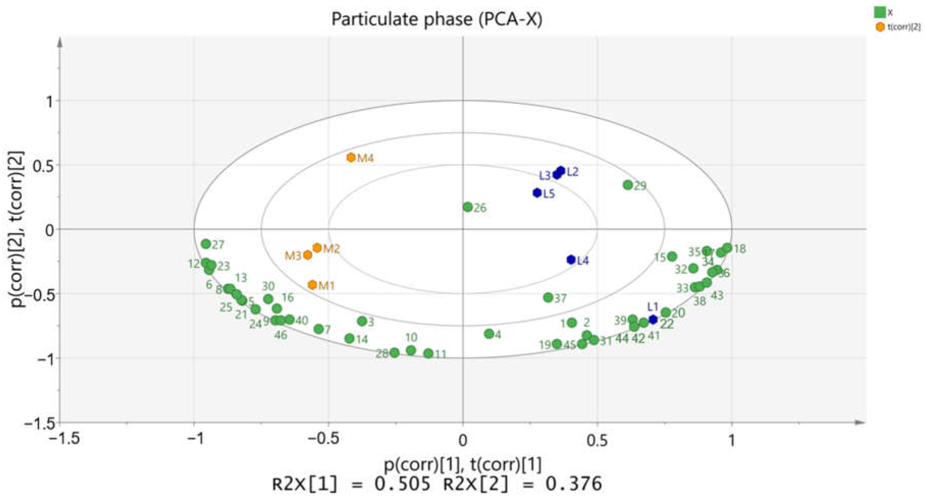 Processes 11 01694 g004 Processes 11 01694 g004
