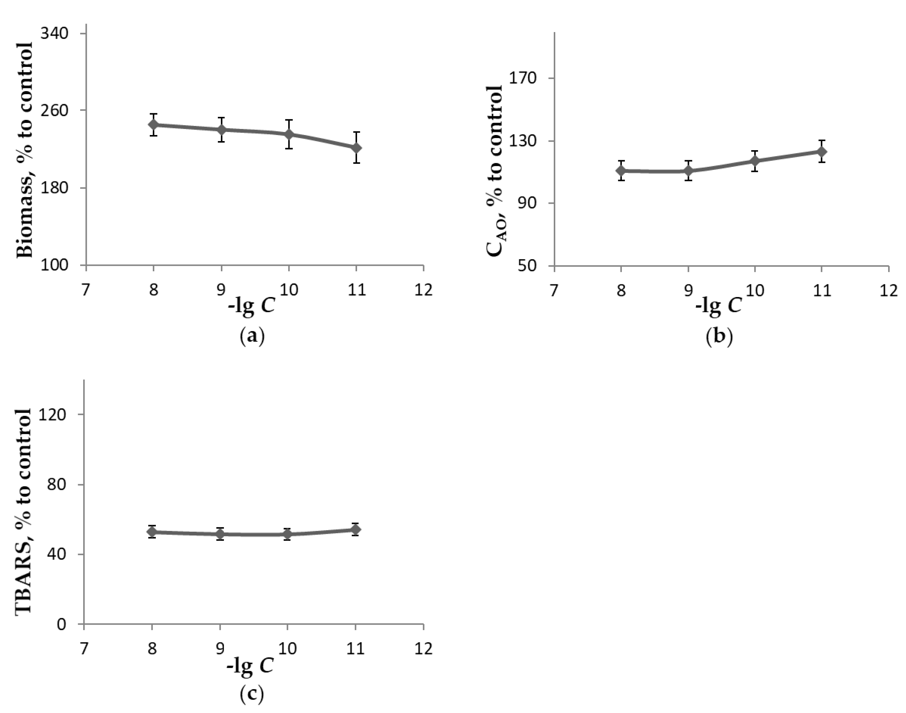 Processes 11 01695 g004