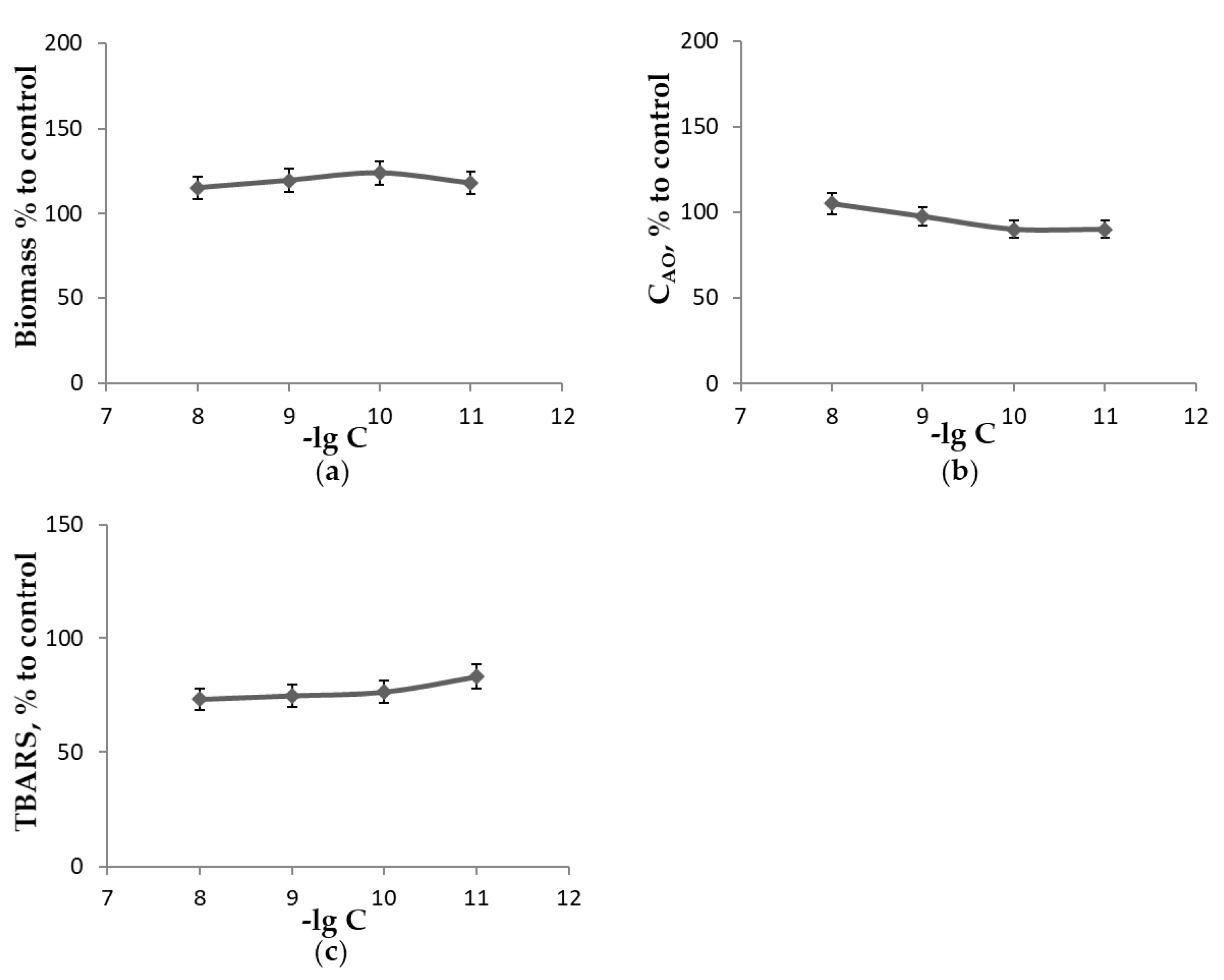 Processes 11 01695 g006