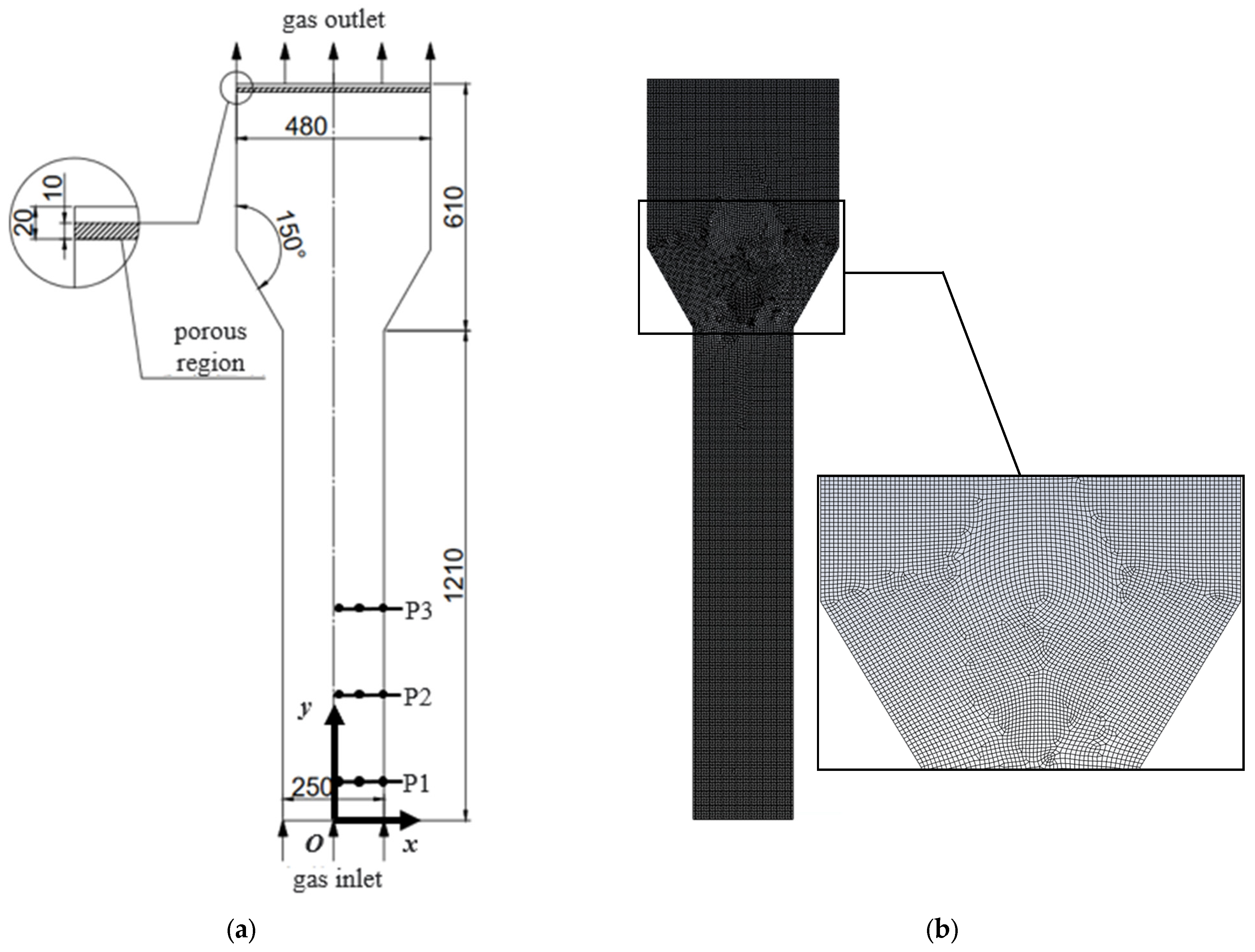 Processes 11 01696 g004 Processes 11 01696 g004